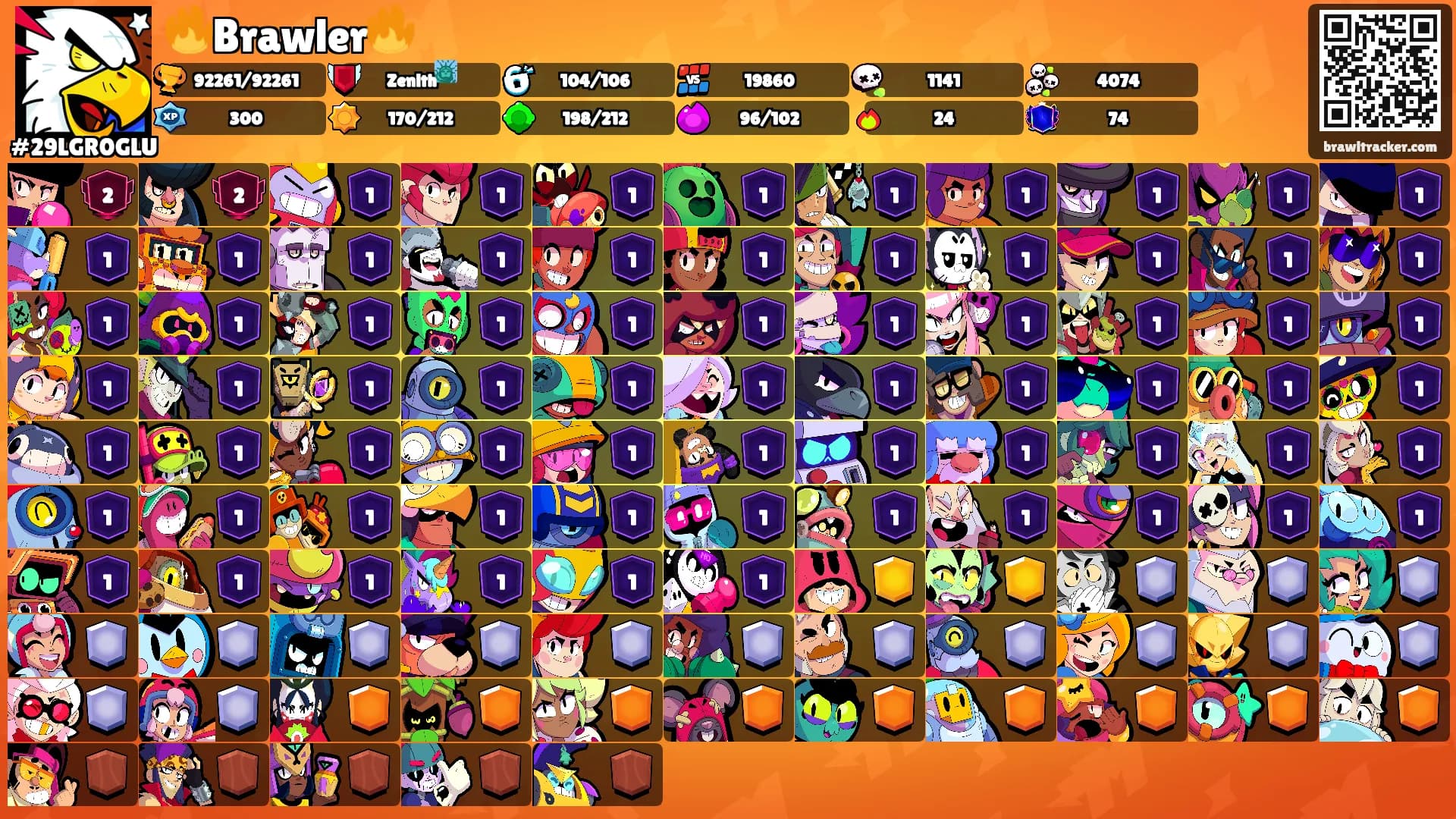 🔥Brawler🔥's Ranks