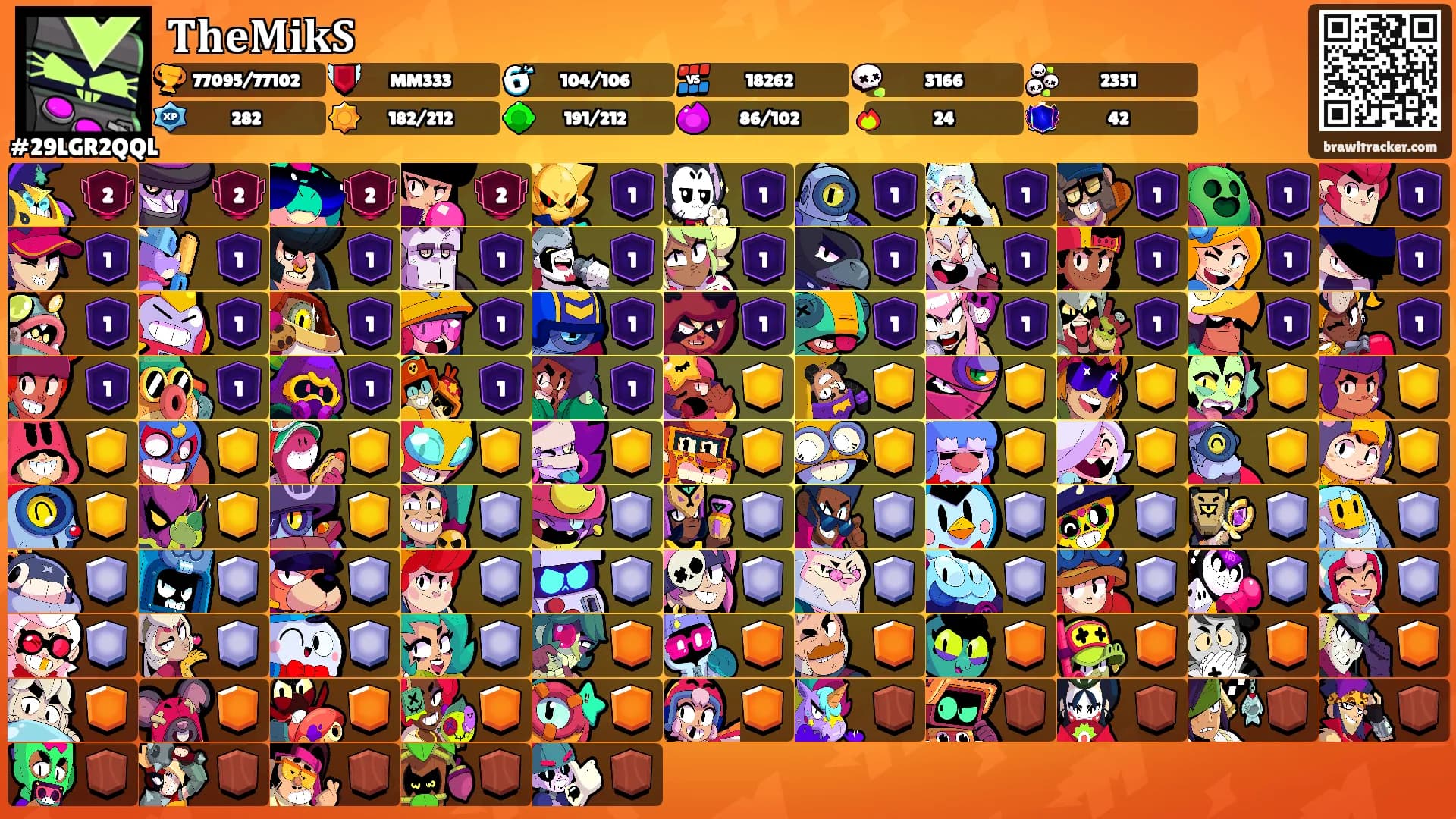 𝐓𝐡𝐞𝐌𝐢𝐤𝐒's Ranks