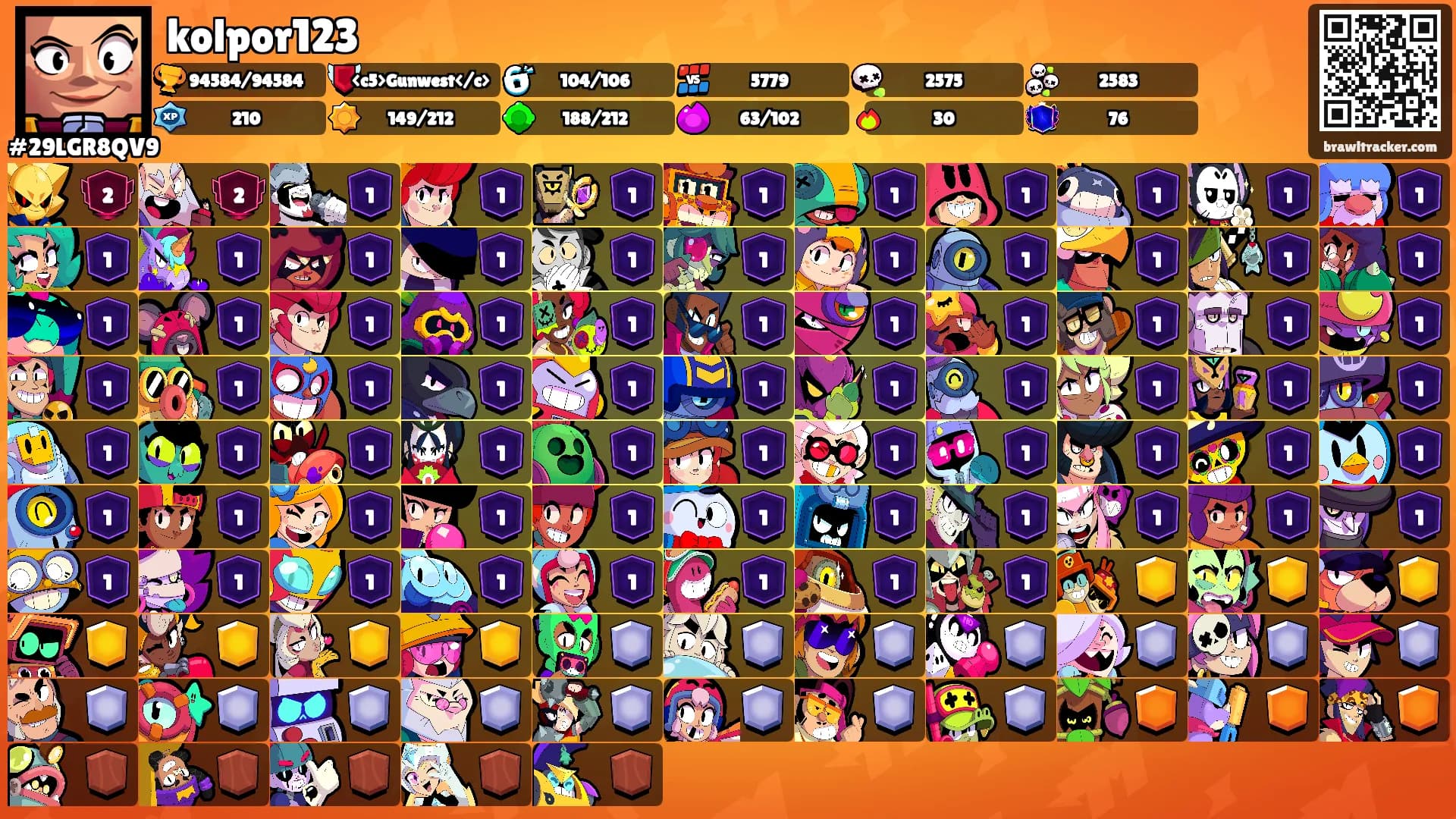 kolpor123's Ranks