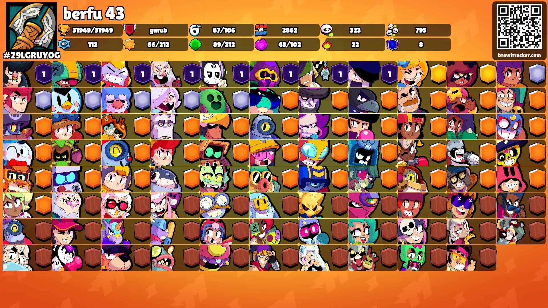 berfu 43's Ranks