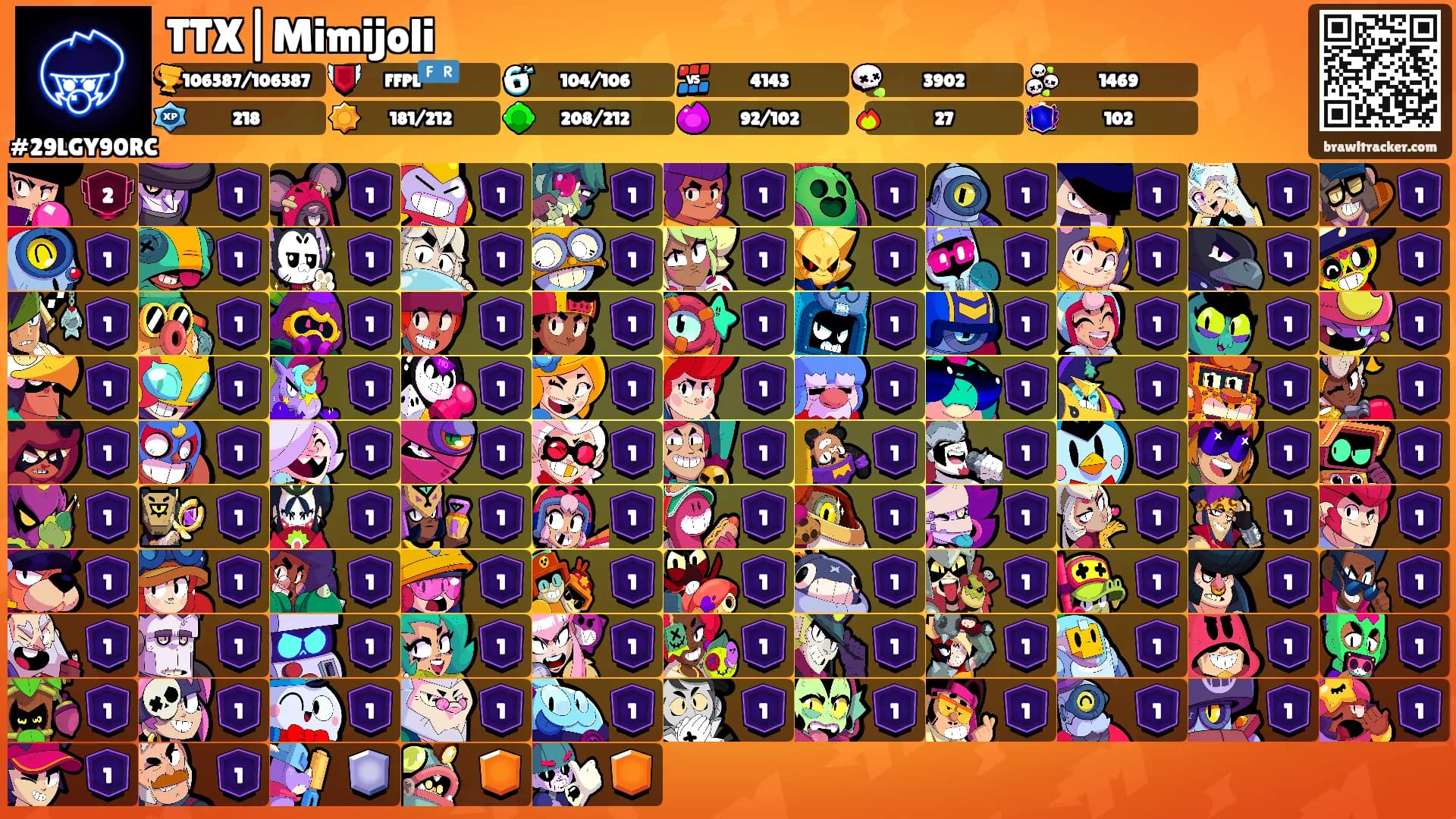 TTX|Mimijoli's Ranks