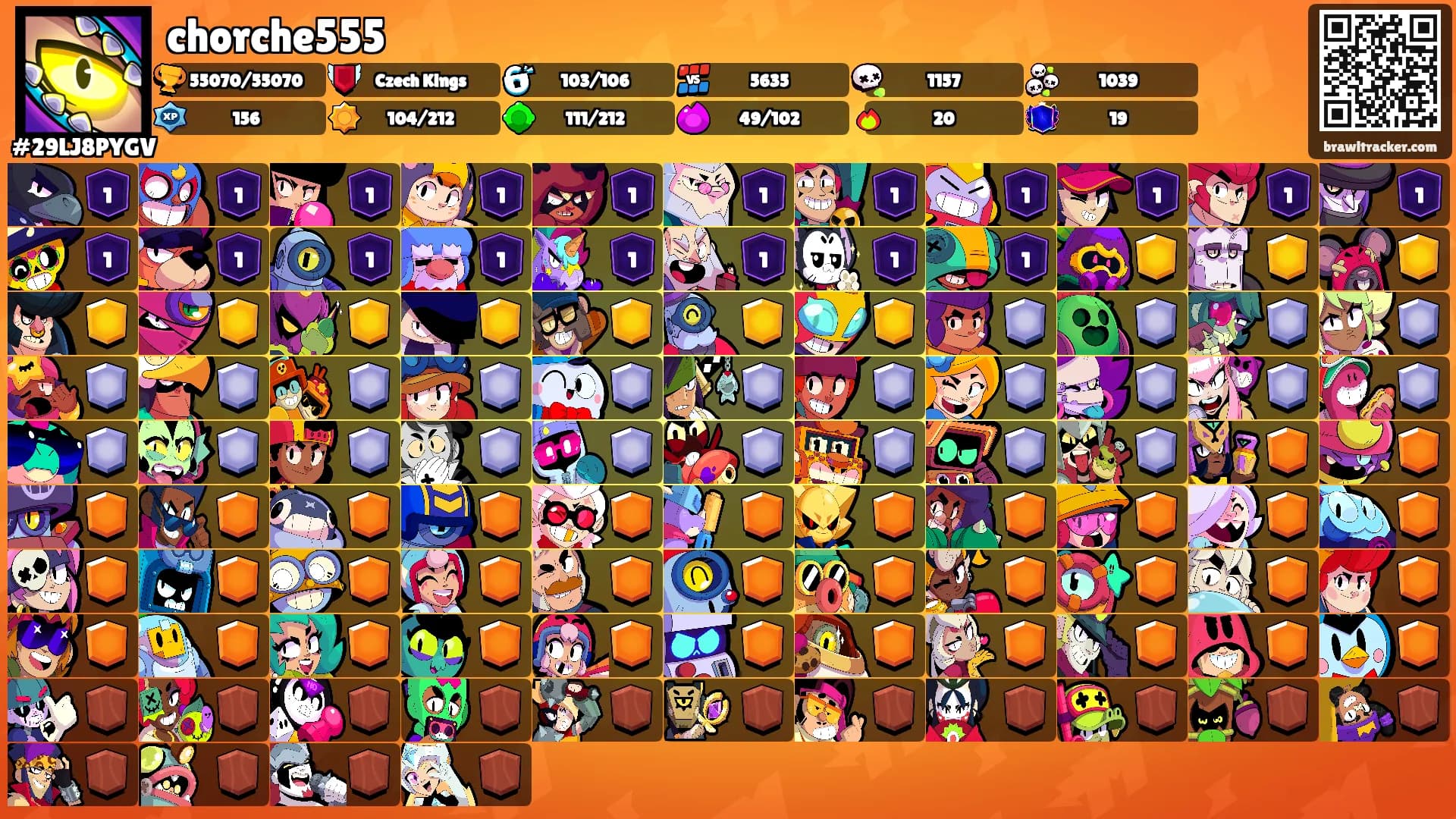 chorche555's Ranks