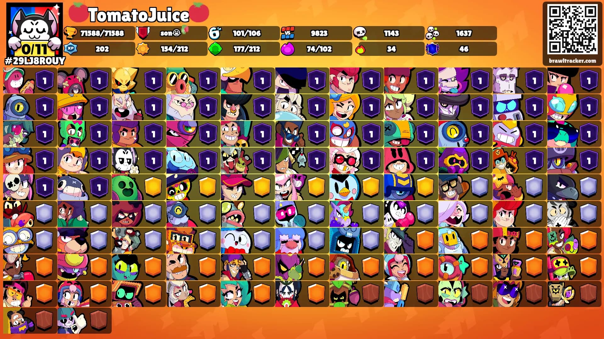 🍅TomatoJuice🍅's Ranks