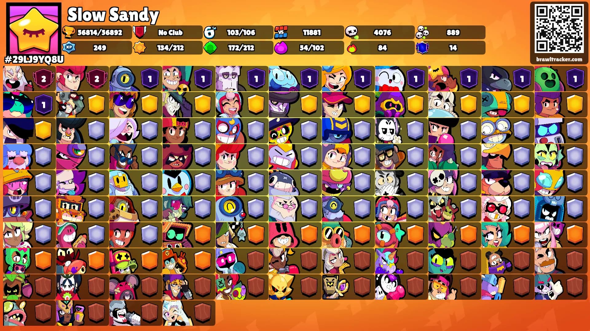 Slow Sandy's Ranks