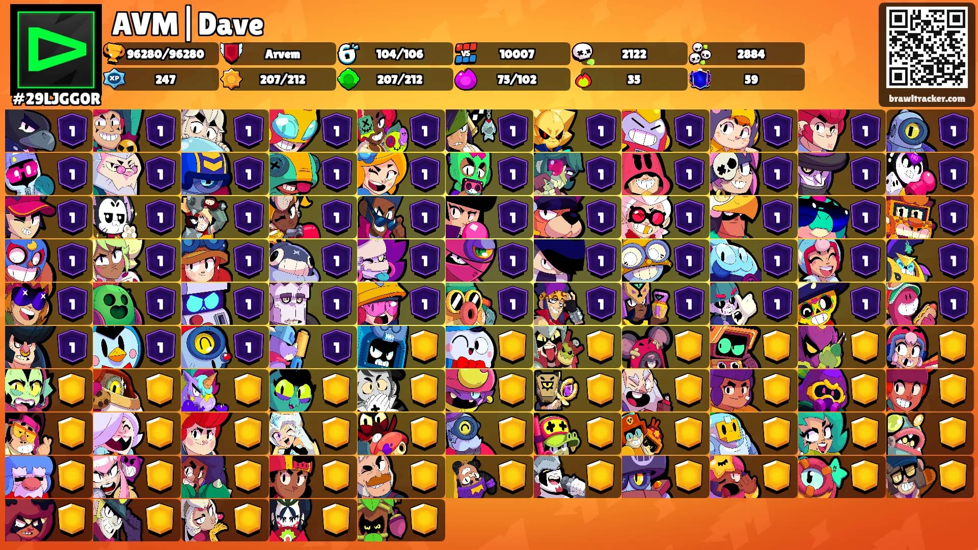 AVM|Dave's Ranks