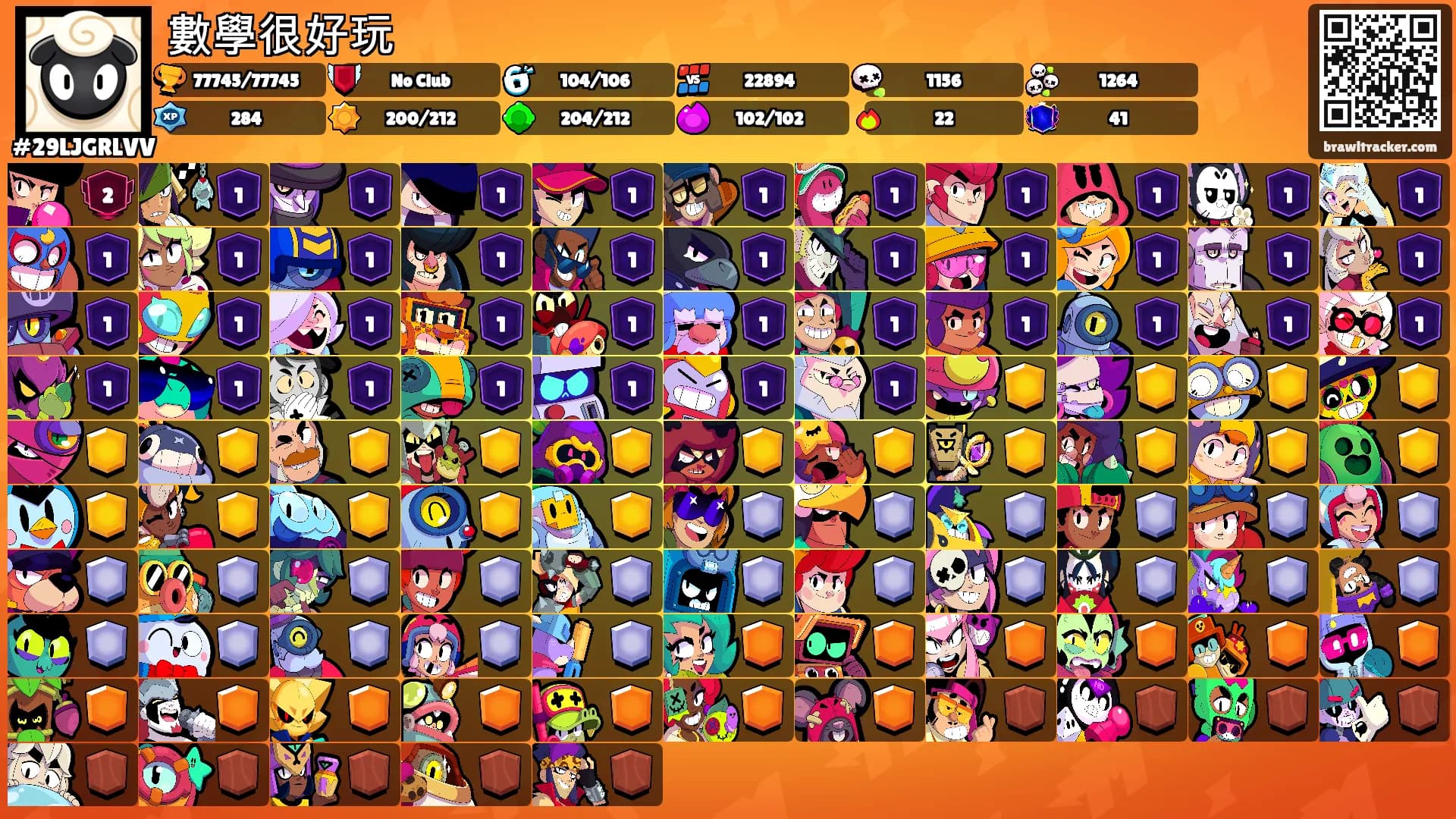 數學很好玩's Ranks
