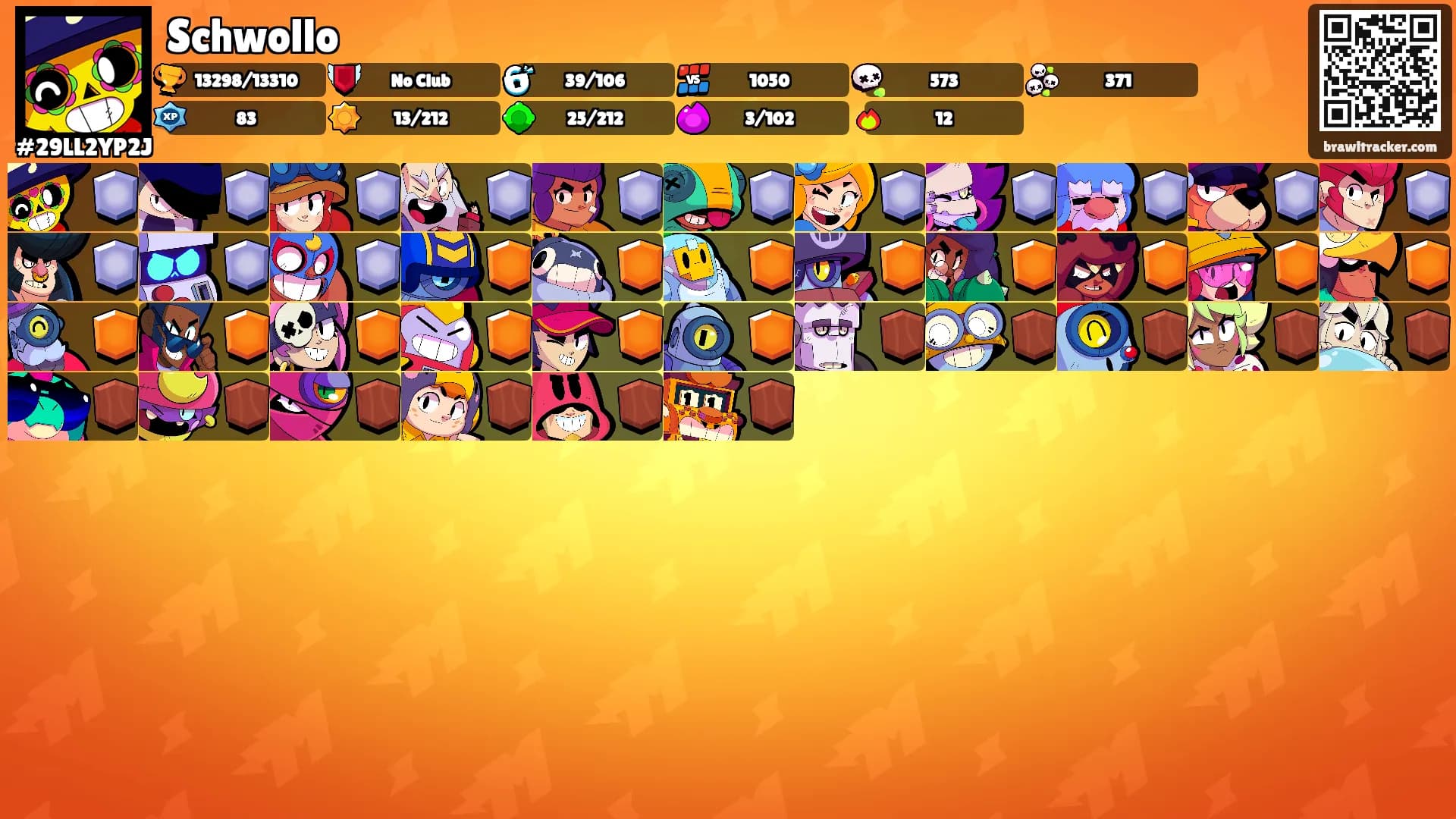 Schwollo's Ranks
