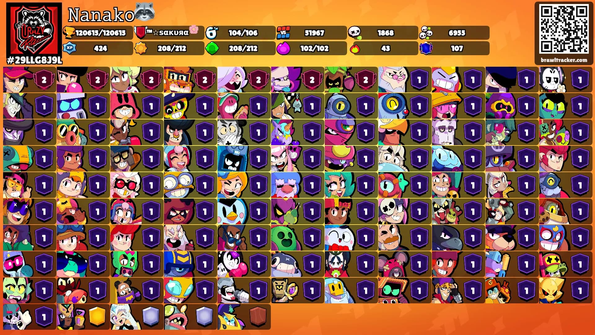 𝙽𝚊𝚗𝚊𝚔𝚘🦝's Ranks