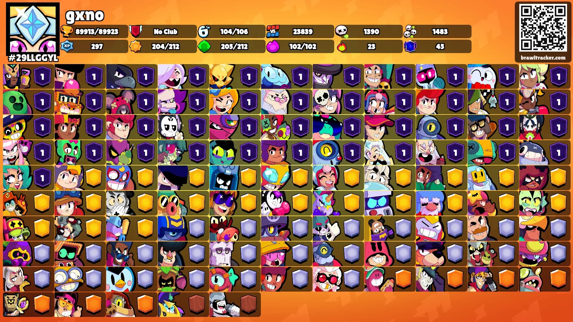 gxno's Ranks