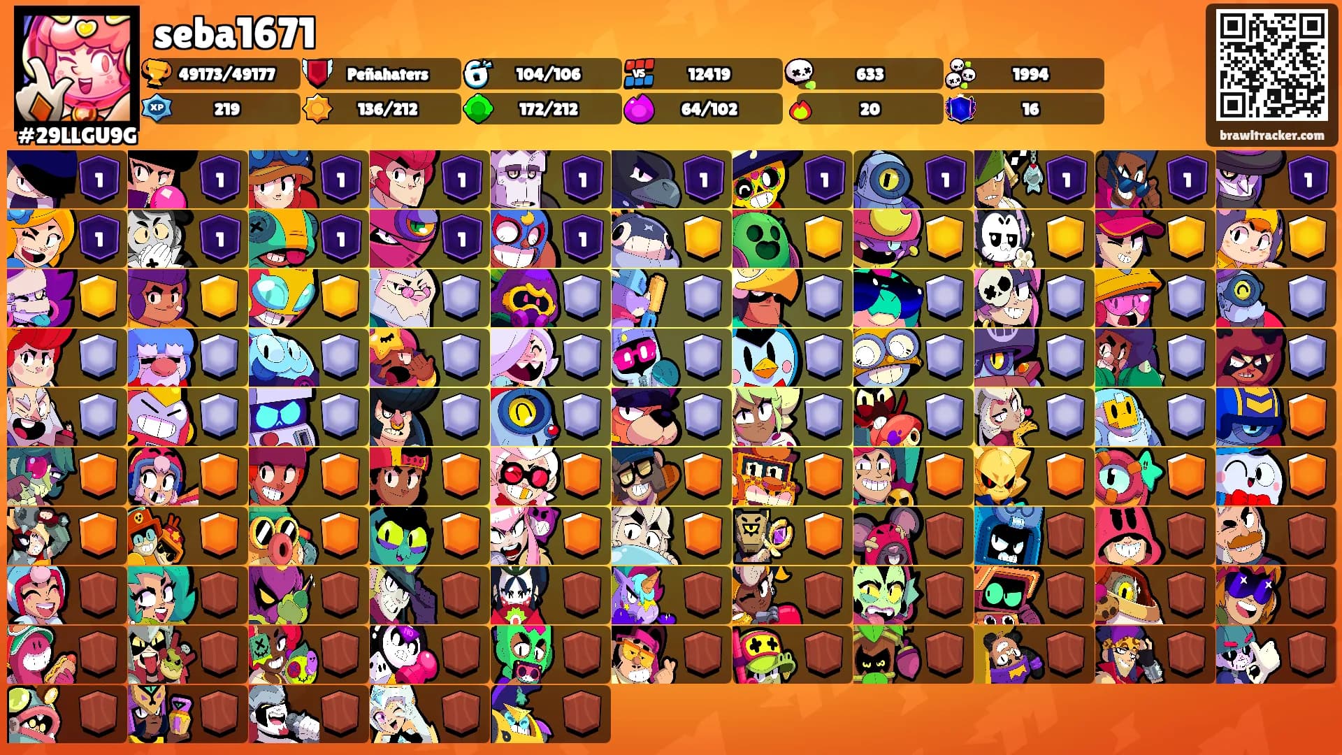 seba1671's Ranks