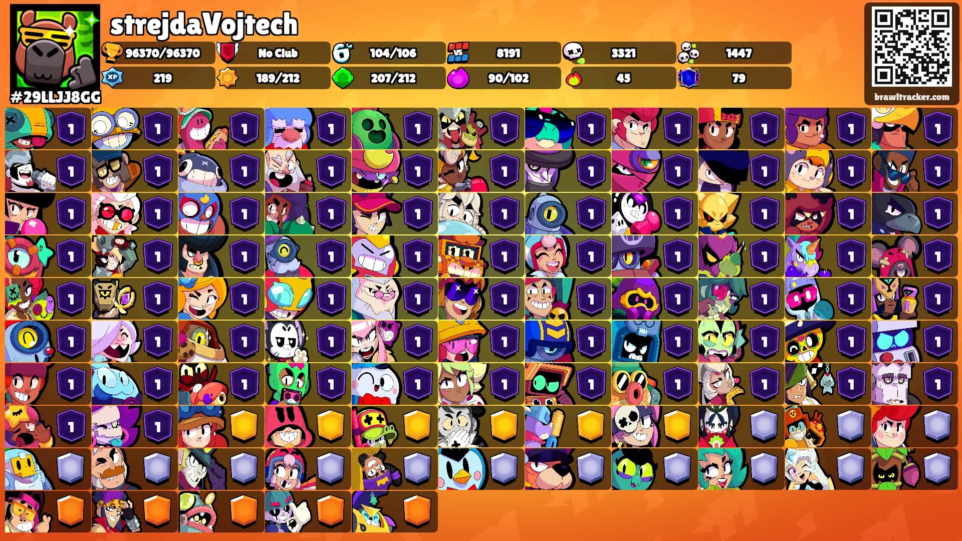 strejdaVojtech's Ranks