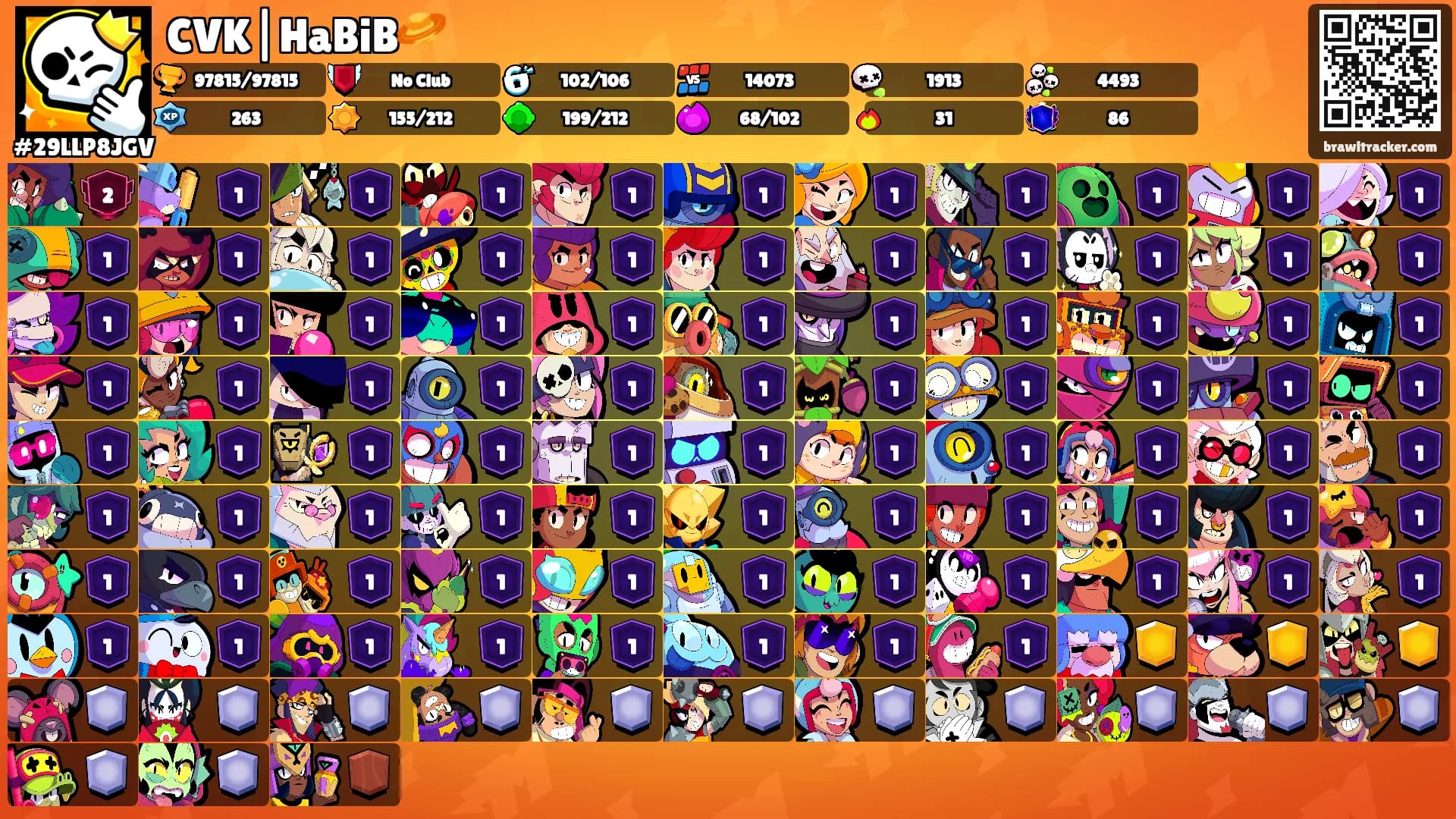CVK|HaBiB🪐's Ranks