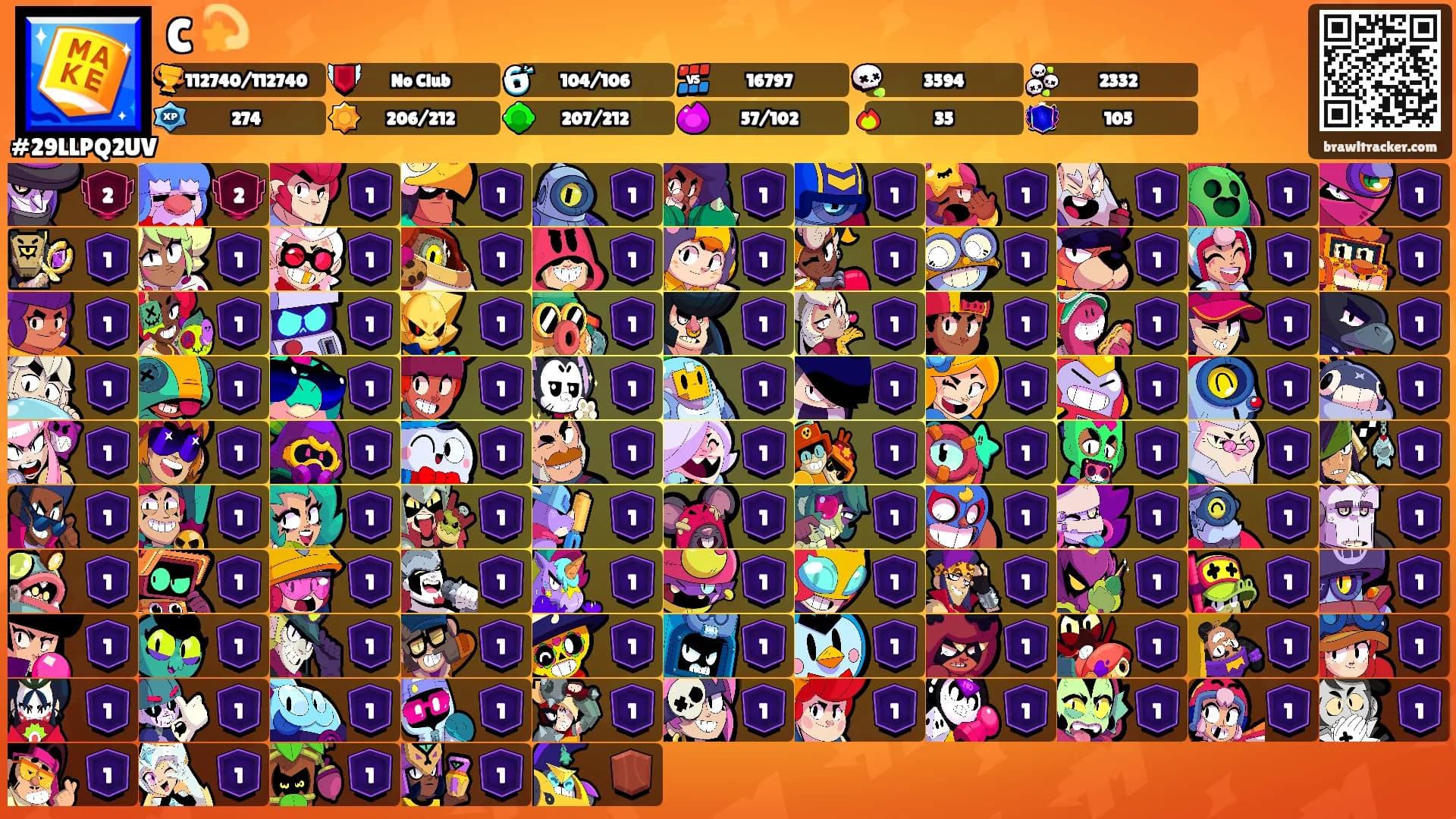 C 💫's Ranks