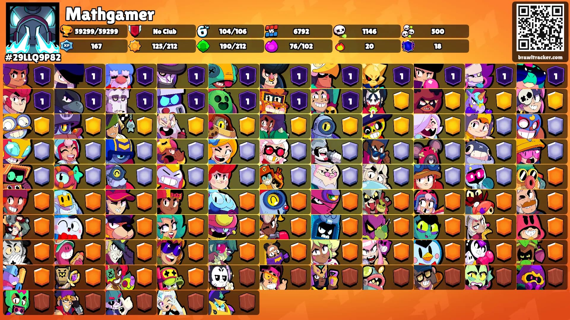 Mathgamer's Ranks