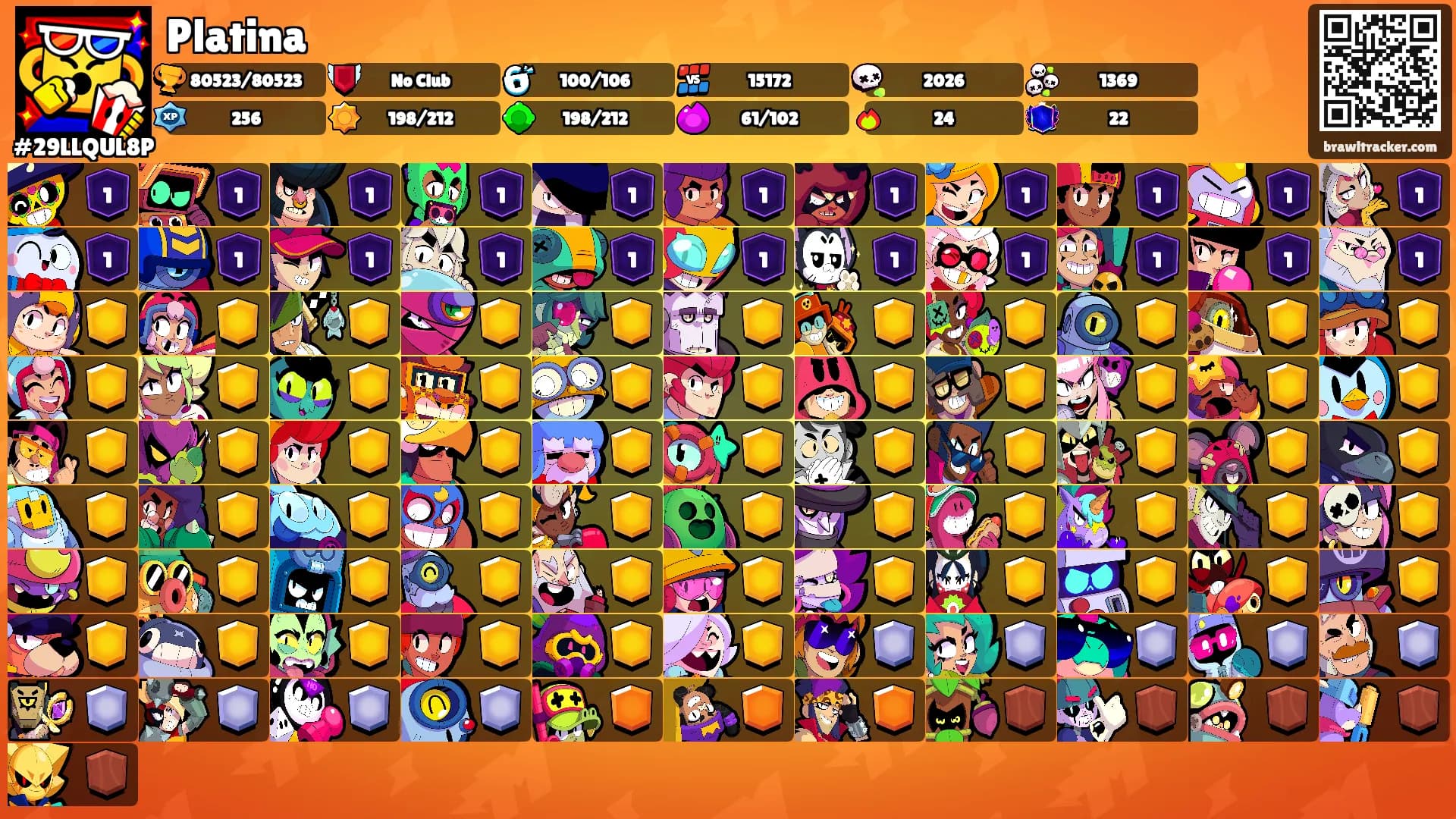 Platina's Ranks