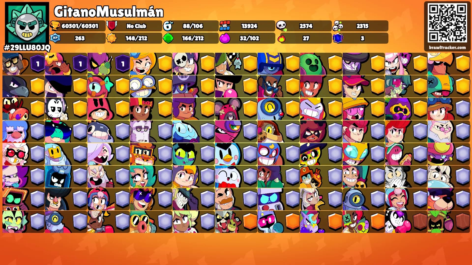 GitanoMusulmán's Ranks