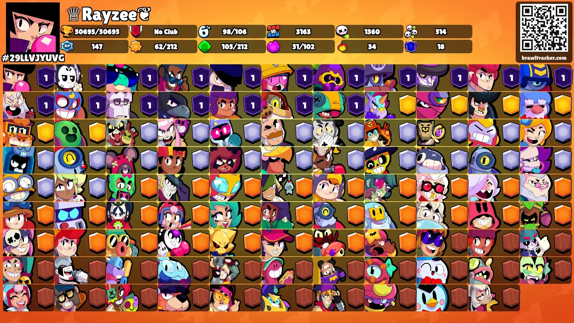 ♕Rayzee❦'s Ranks