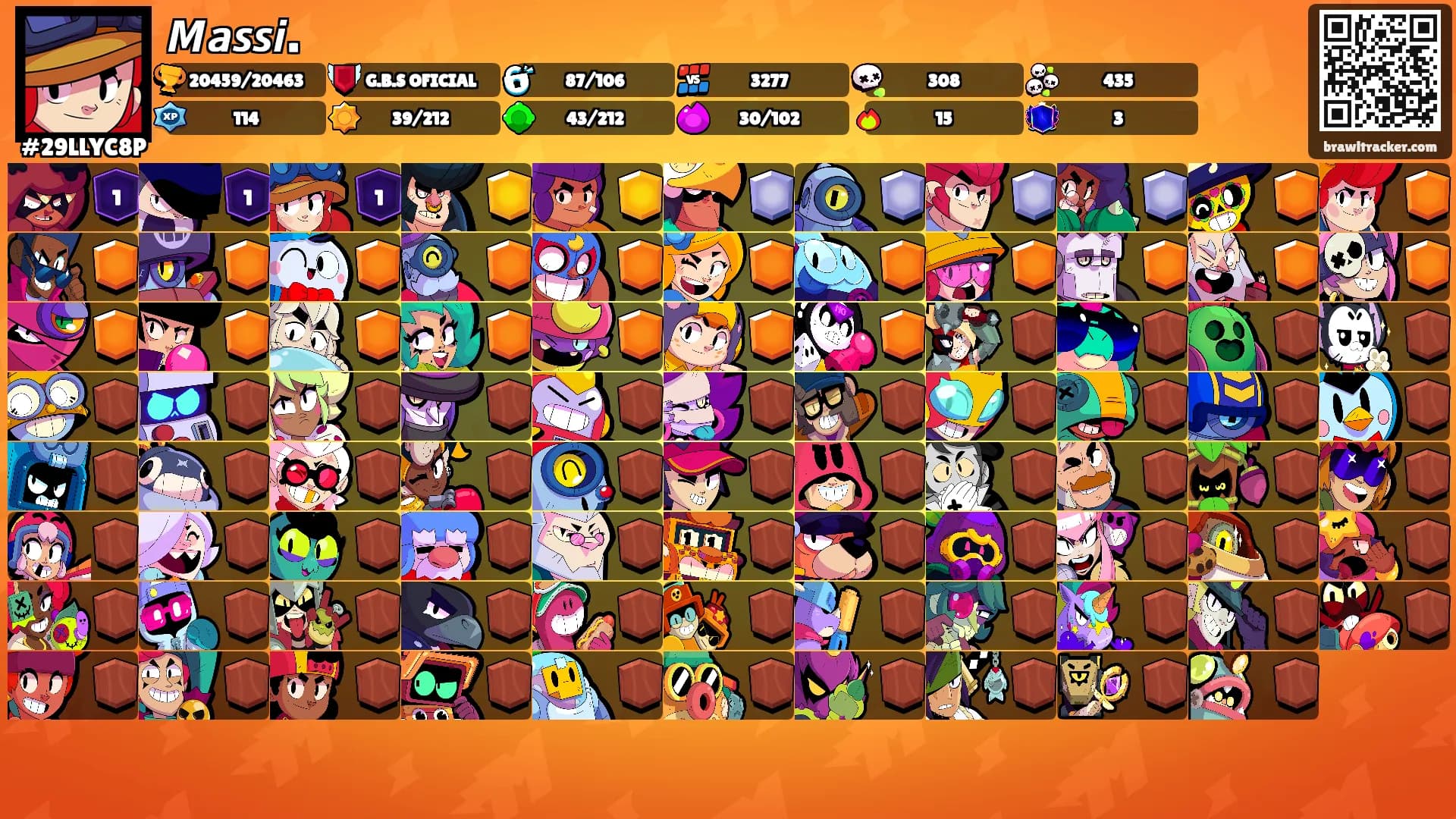 𝙈𝙖𝙨𝙨𝙞.'s Ranks