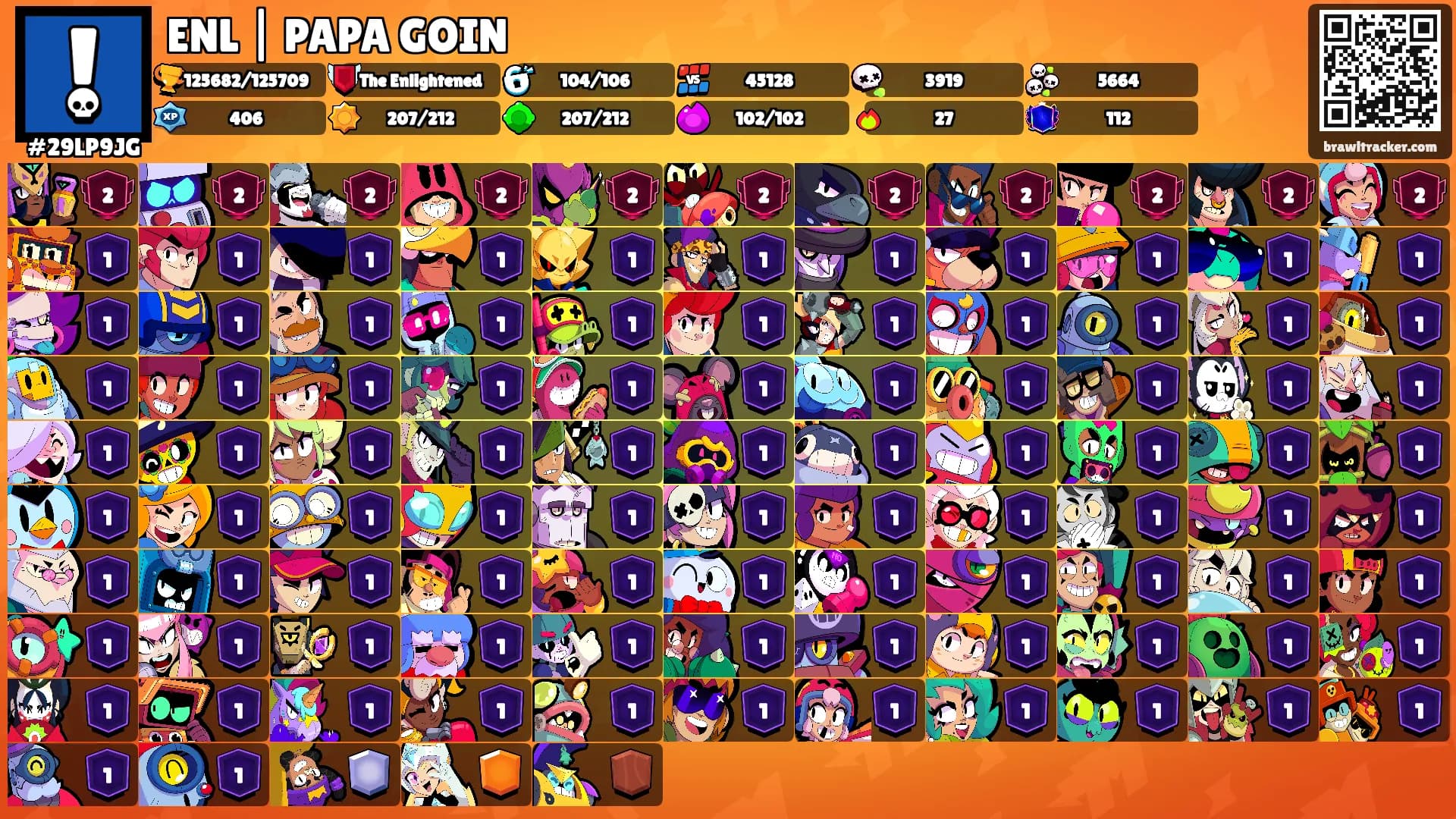 ENL | PAPA GOIN's Ranks