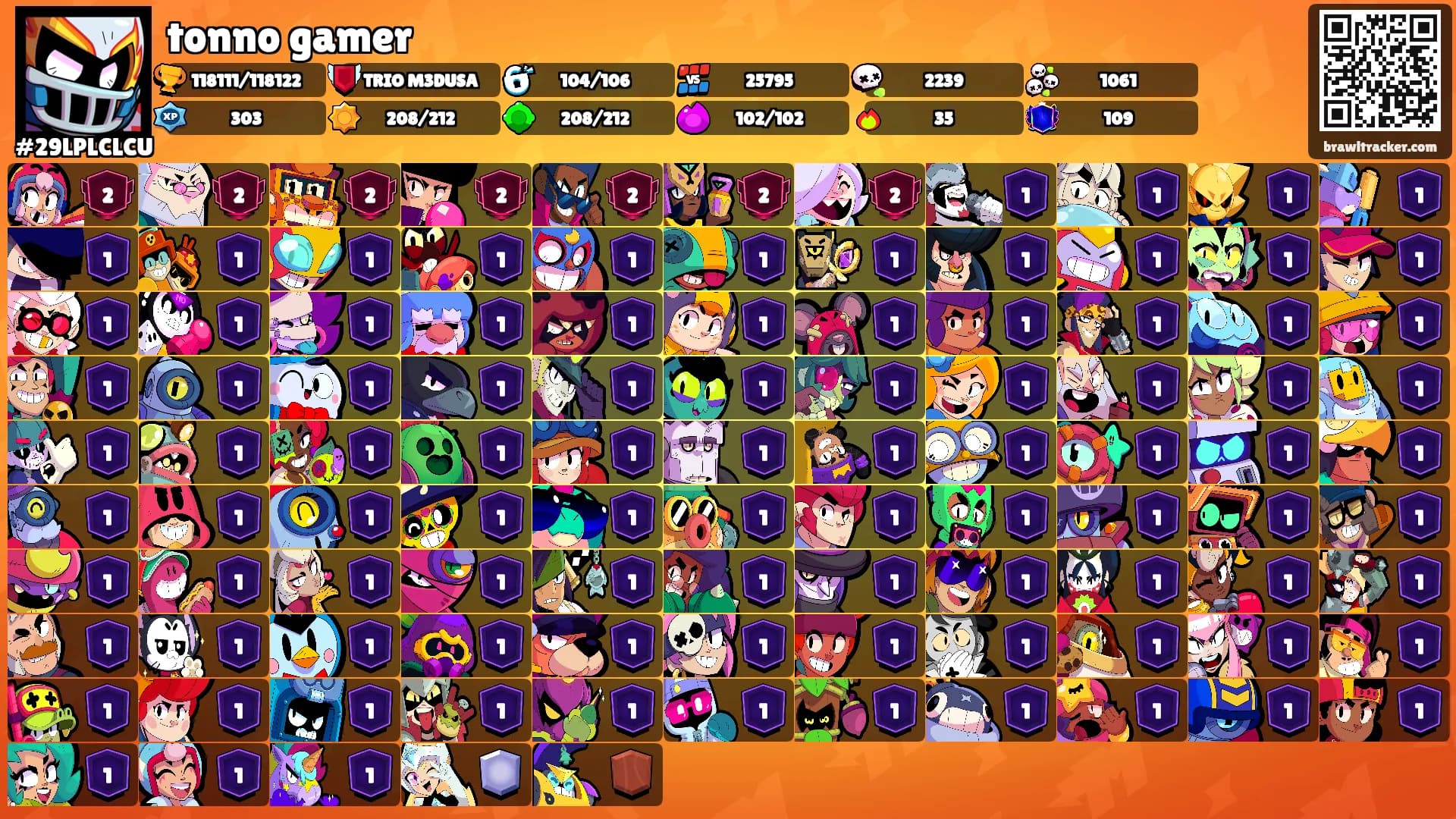 tonno gamer's Ranks