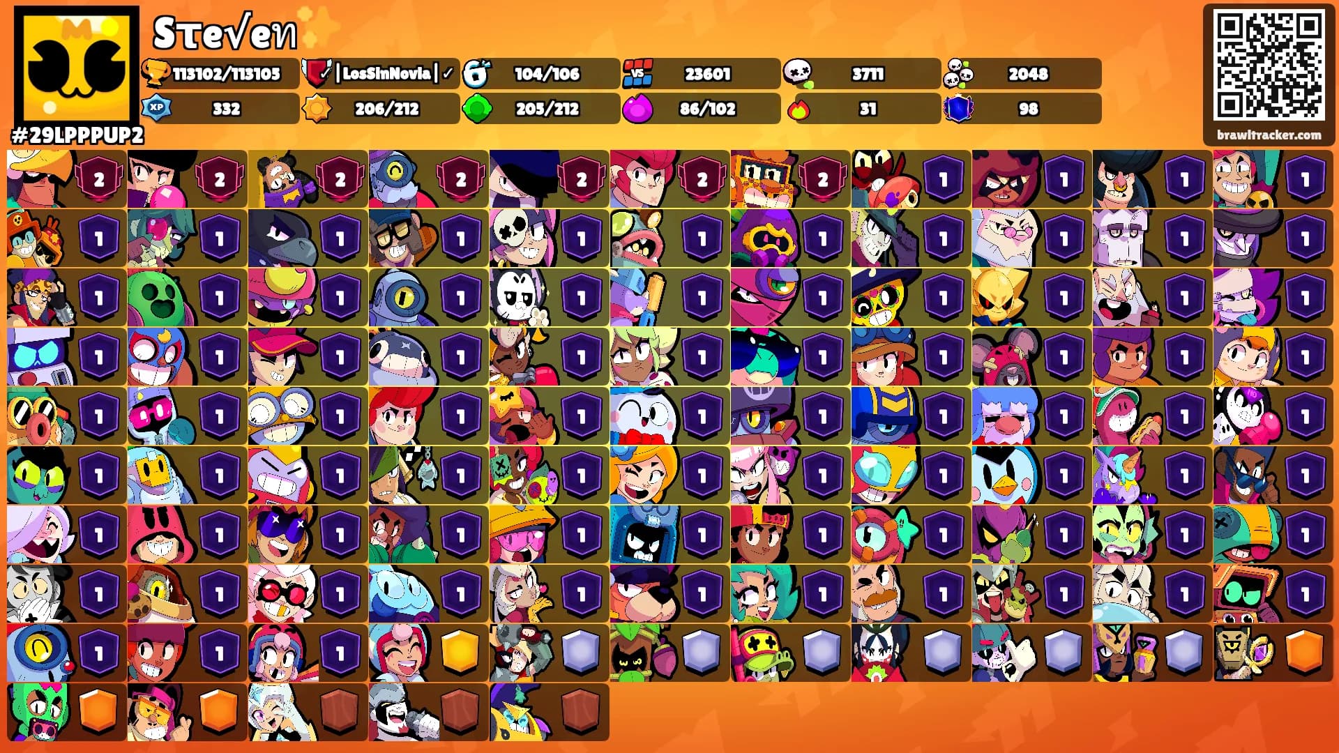 Sτe√eท✨'s Ranks