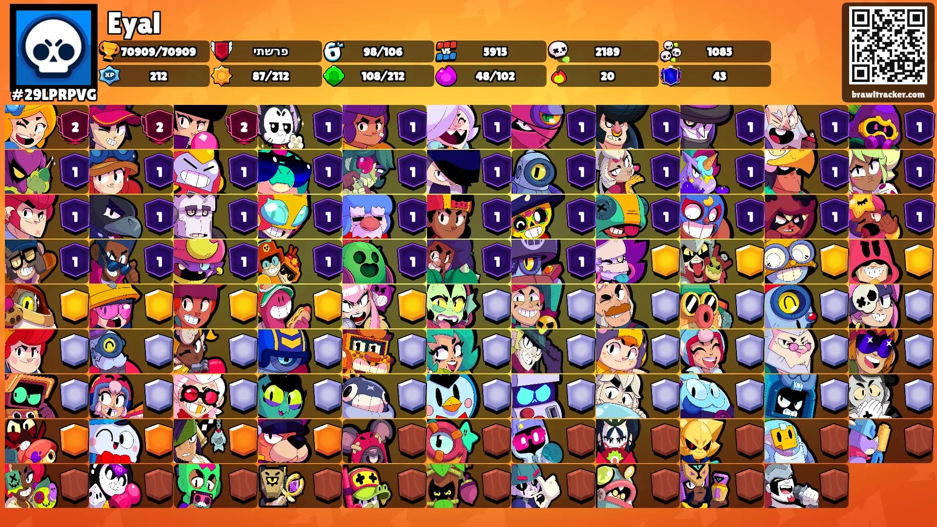 Eyal's Ranks