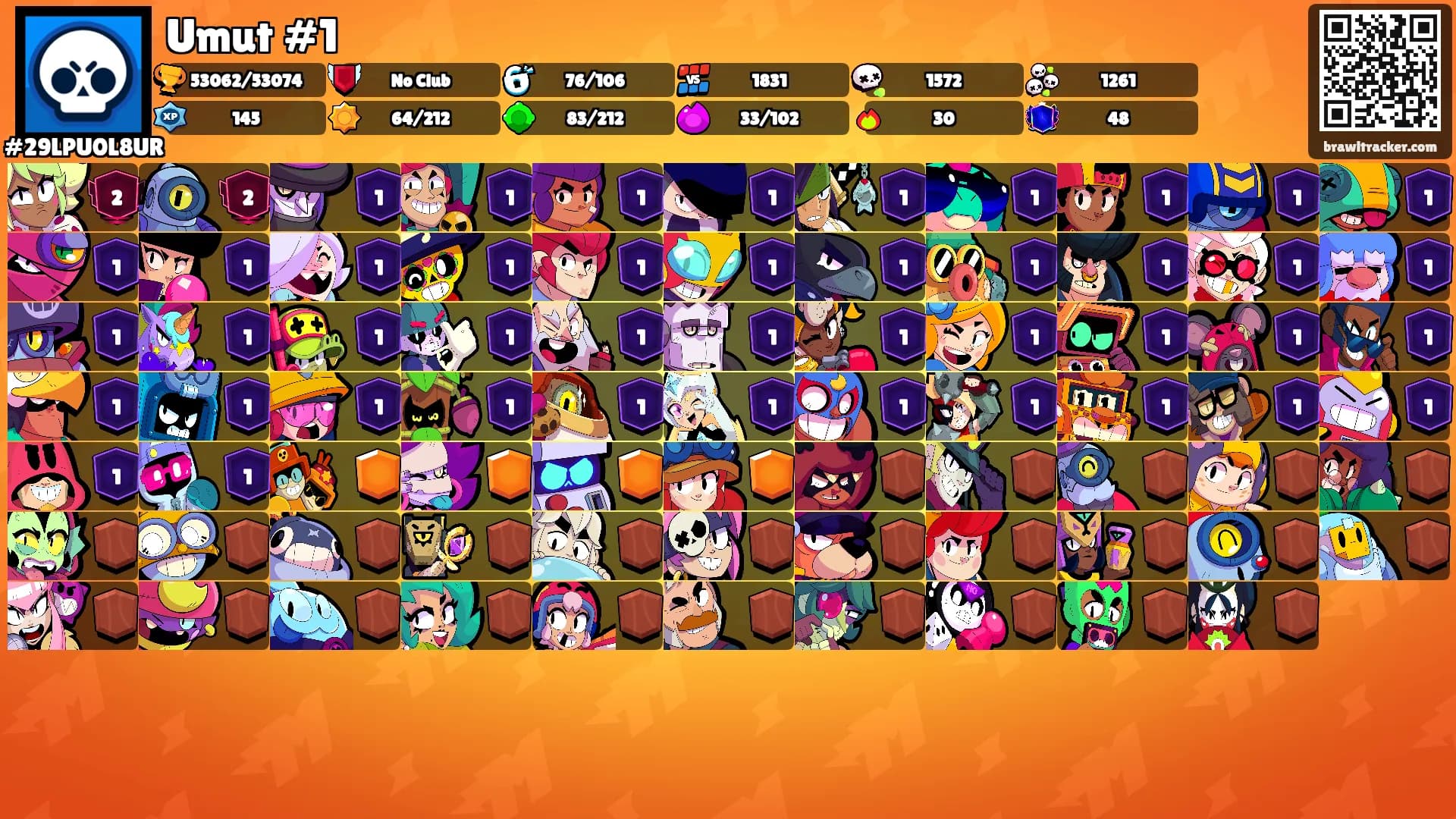 Umut #1's Ranks