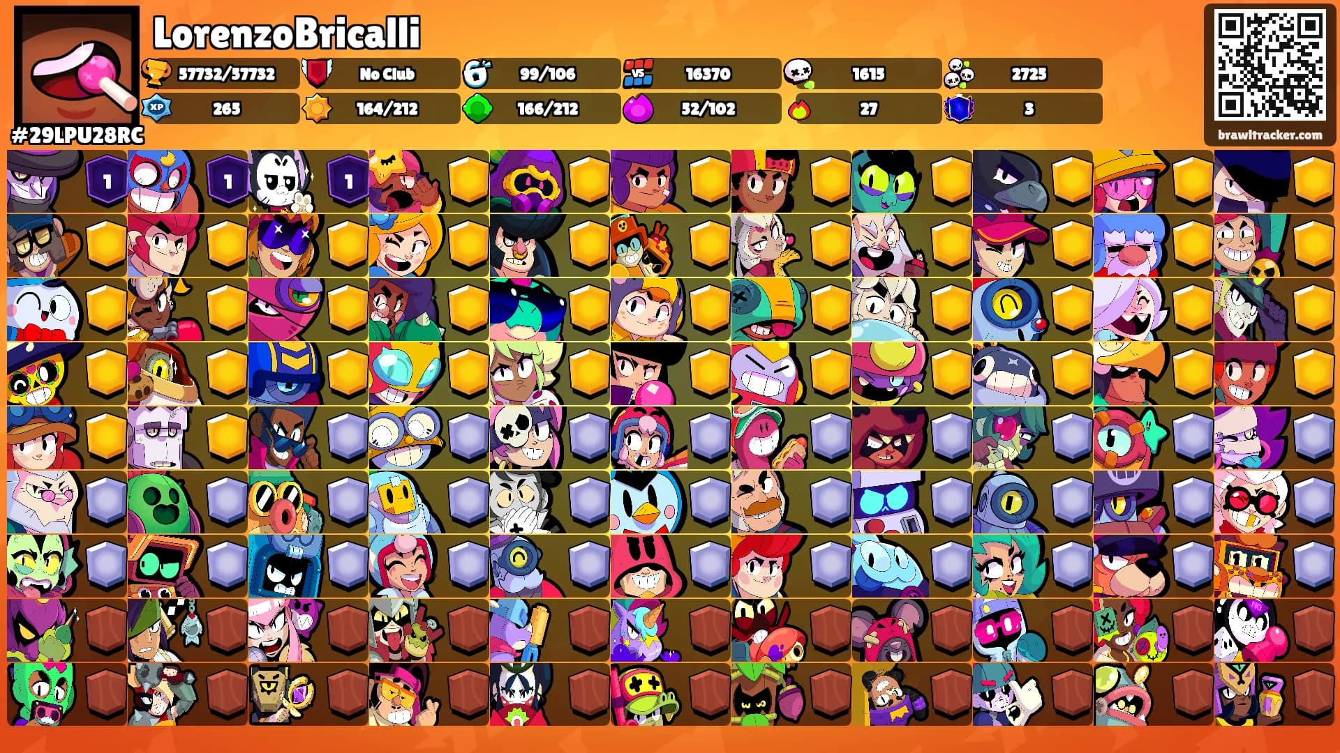 LorenzoBricalli's Ranks