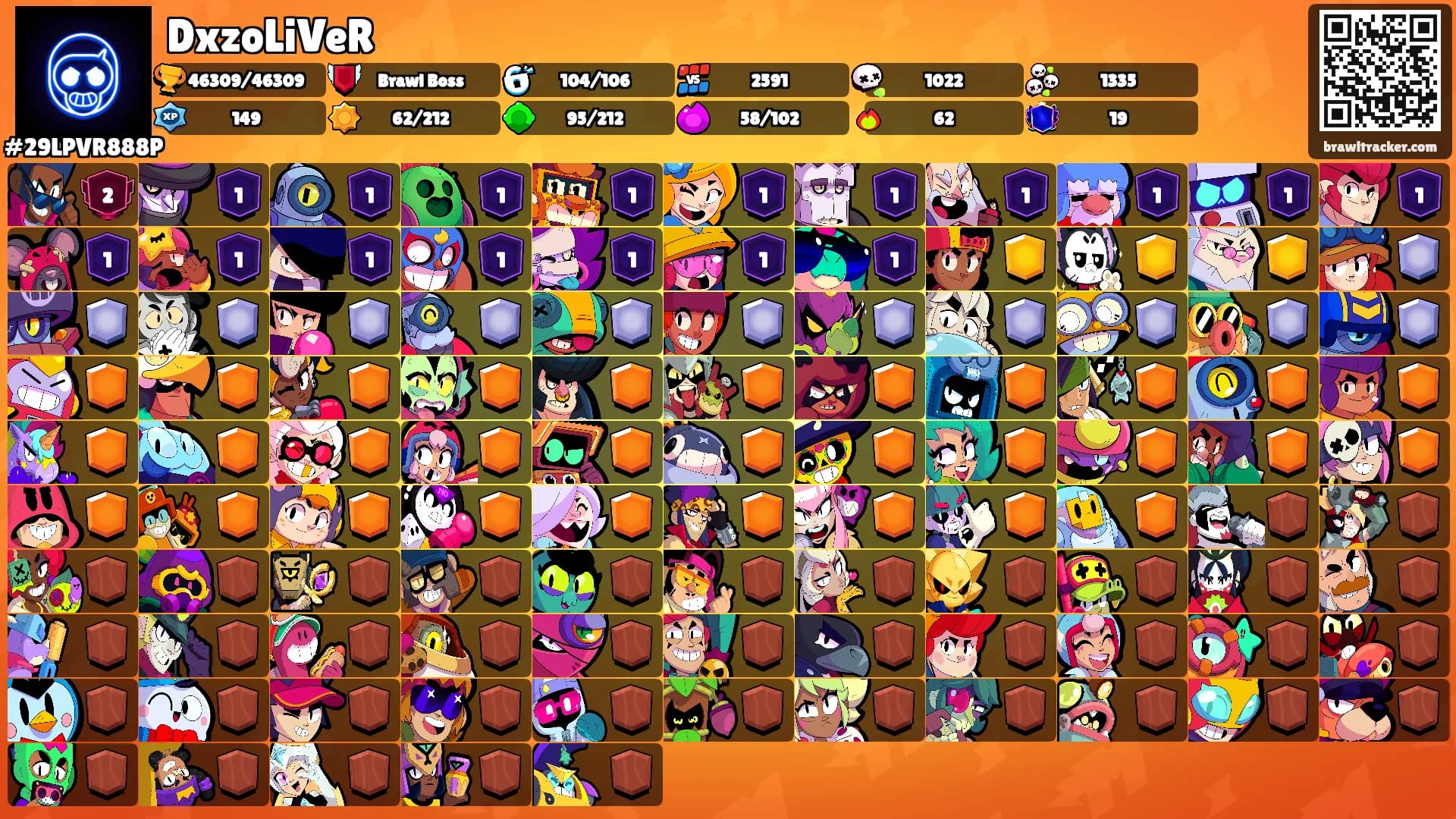 DxzoLiVeR's Ranks