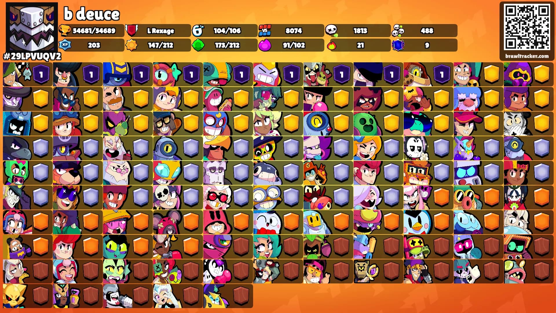 b deuce's Ranks