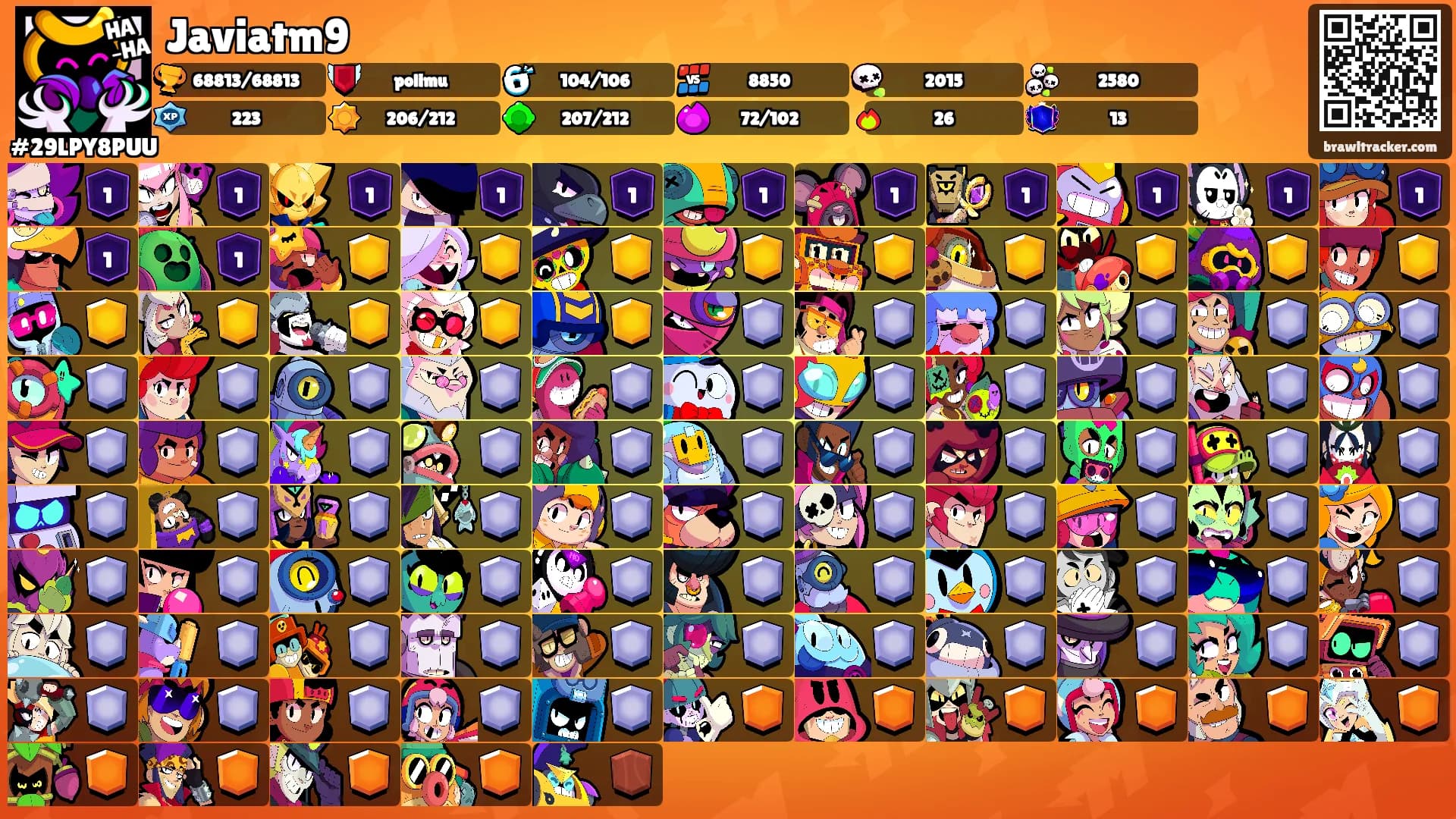 Javiatm9's Ranks