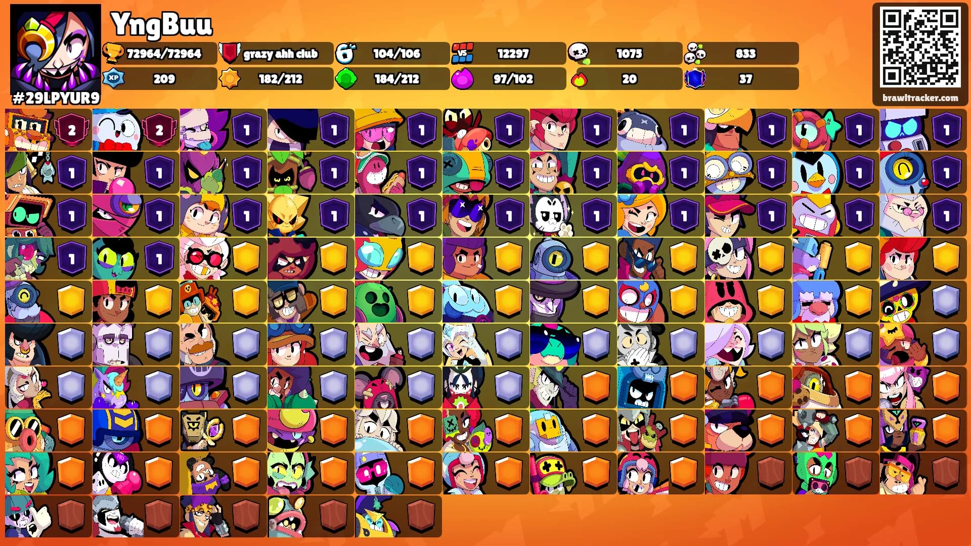 YngBuu's Ranks