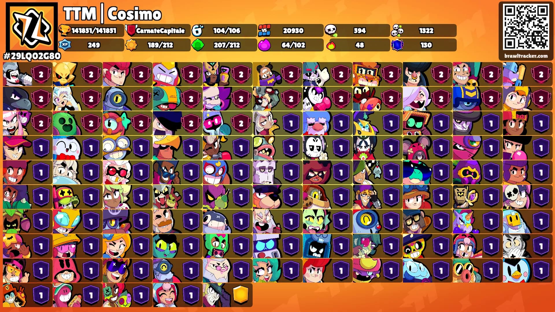 TTM|Cosimo's Ranks