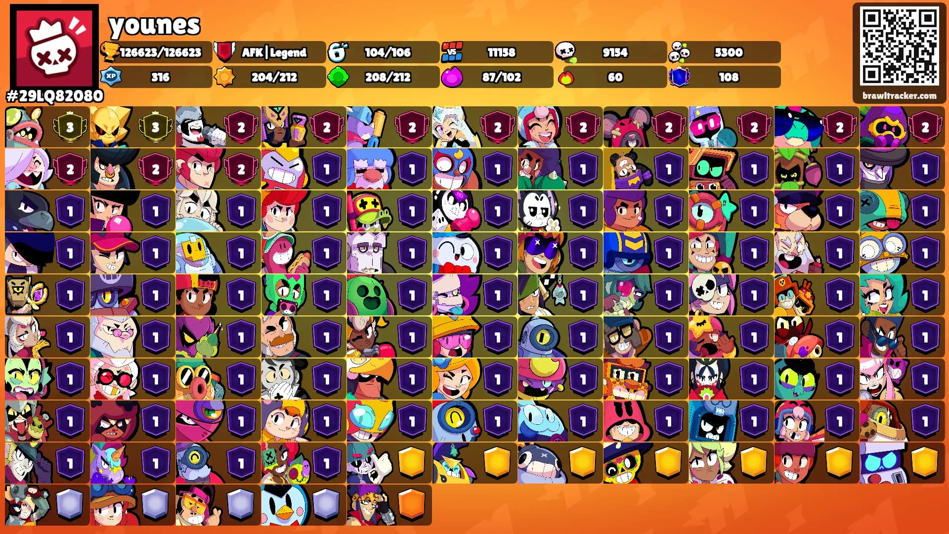 younes's Ranks