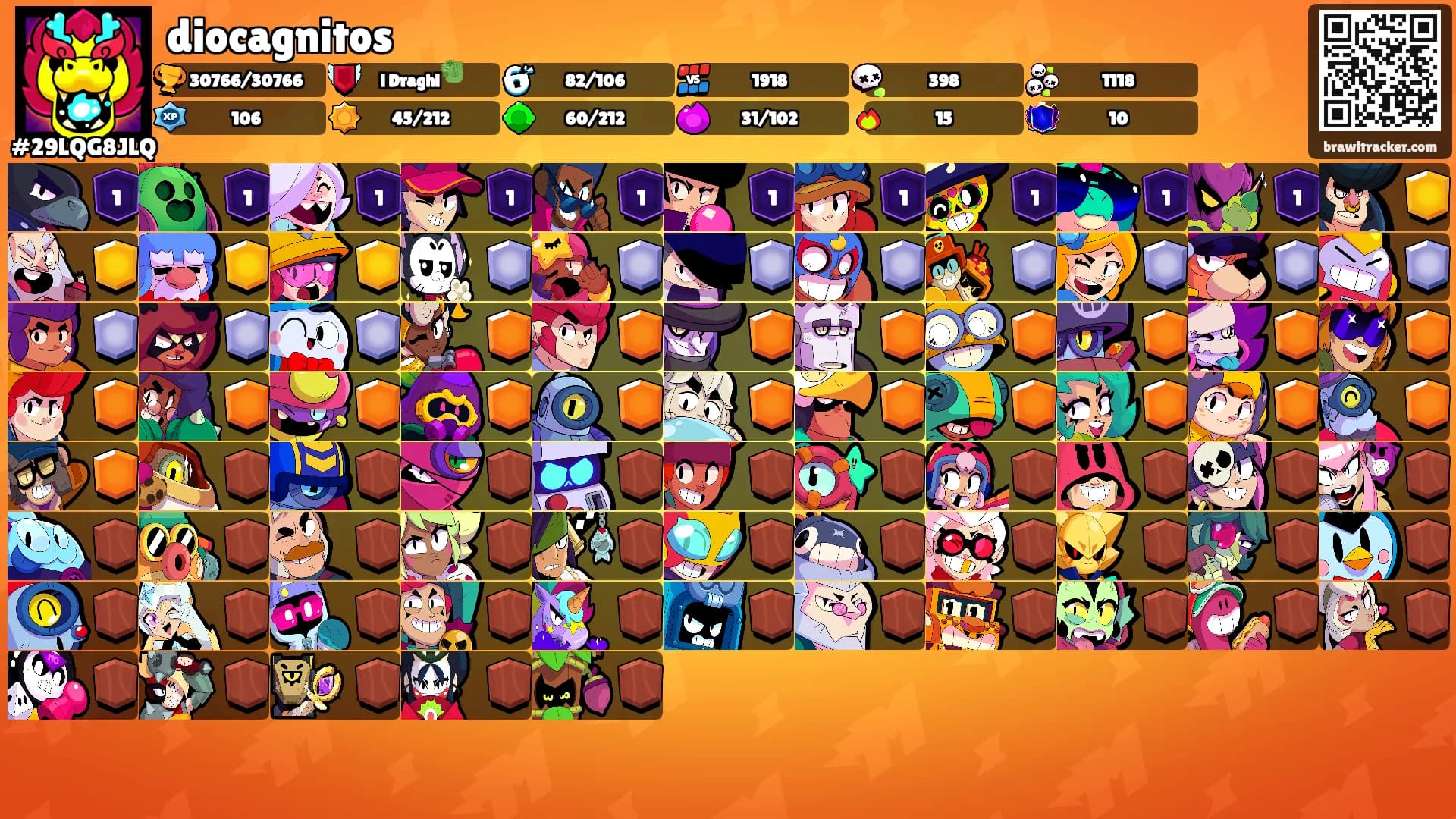 diocagnitos's Ranks