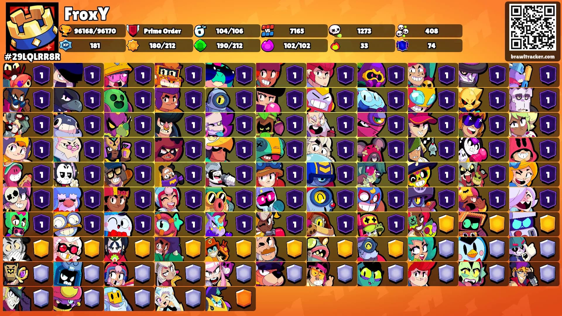FroxY's Ranks