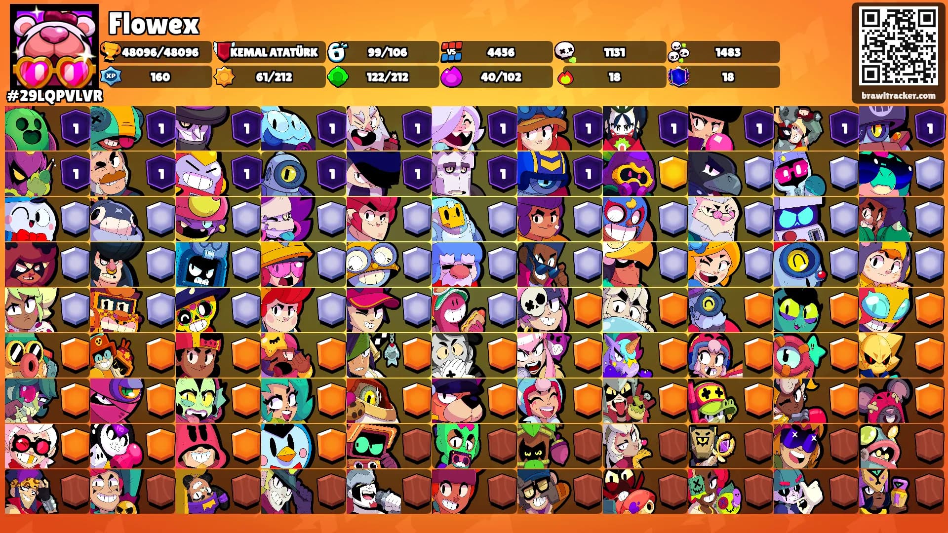 Flowex's Ranks
