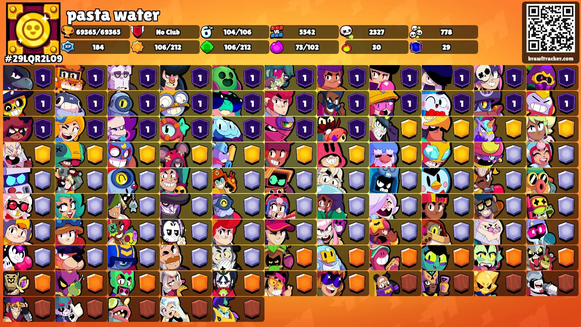 pasta water's Ranks