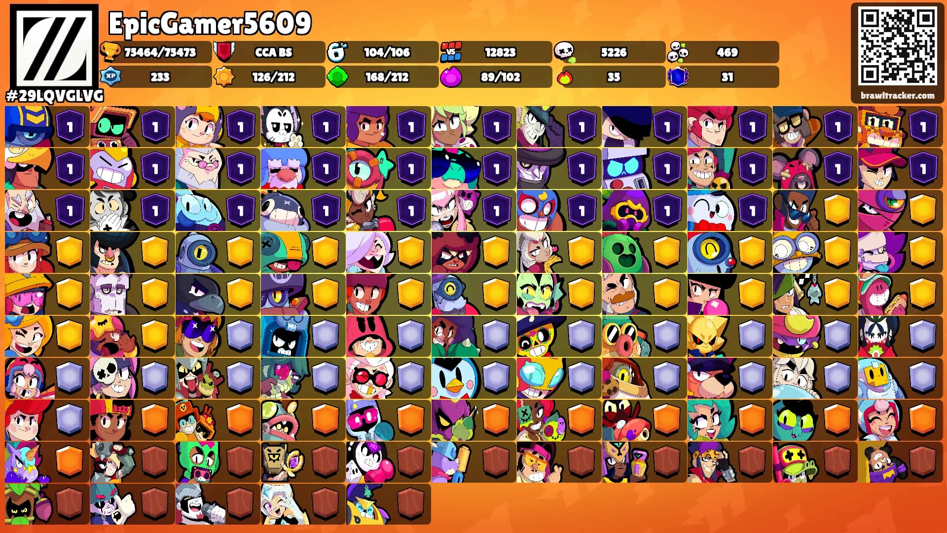 EpicGamer5609's Ranks