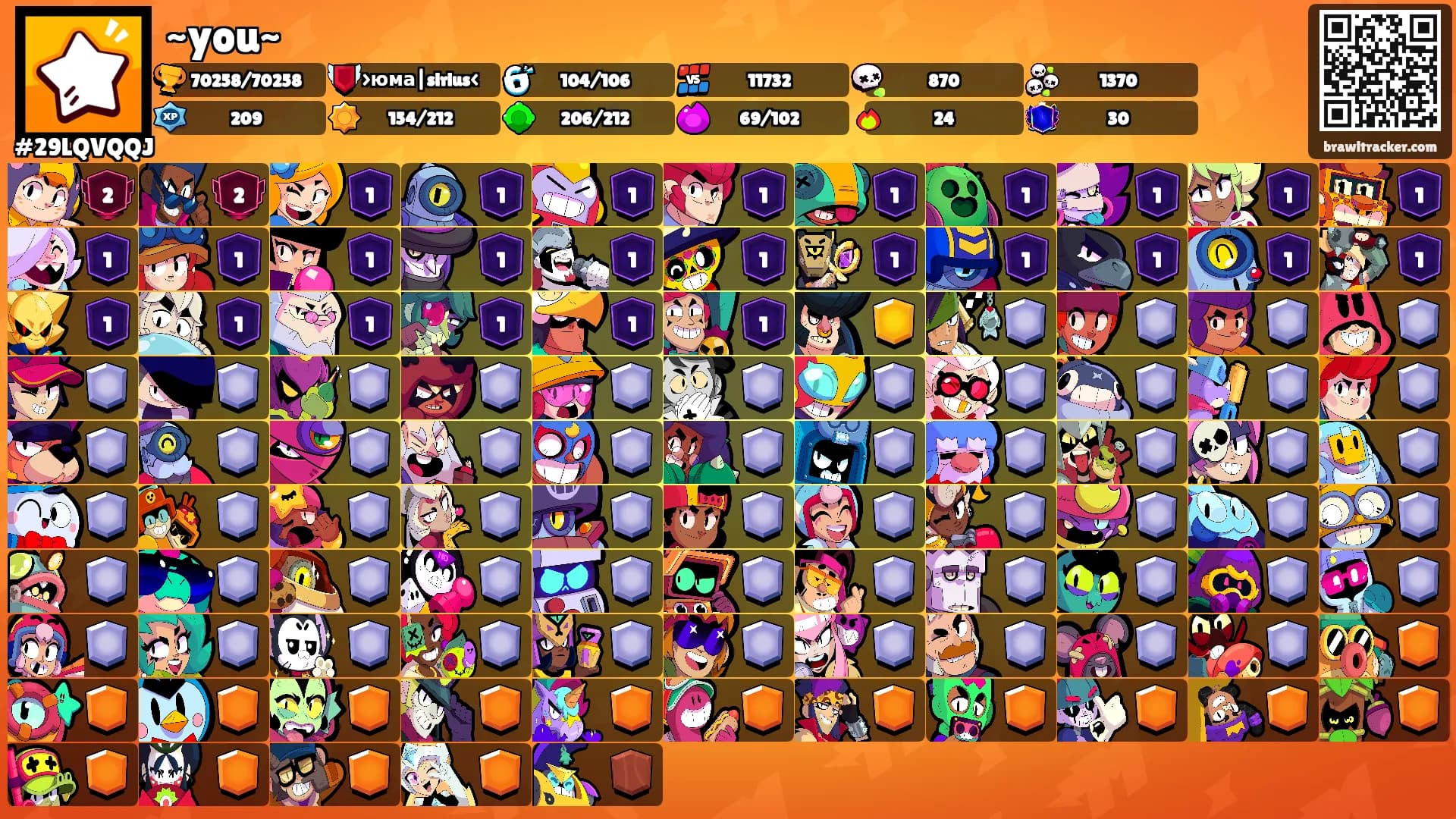 ~you~'s Ranks