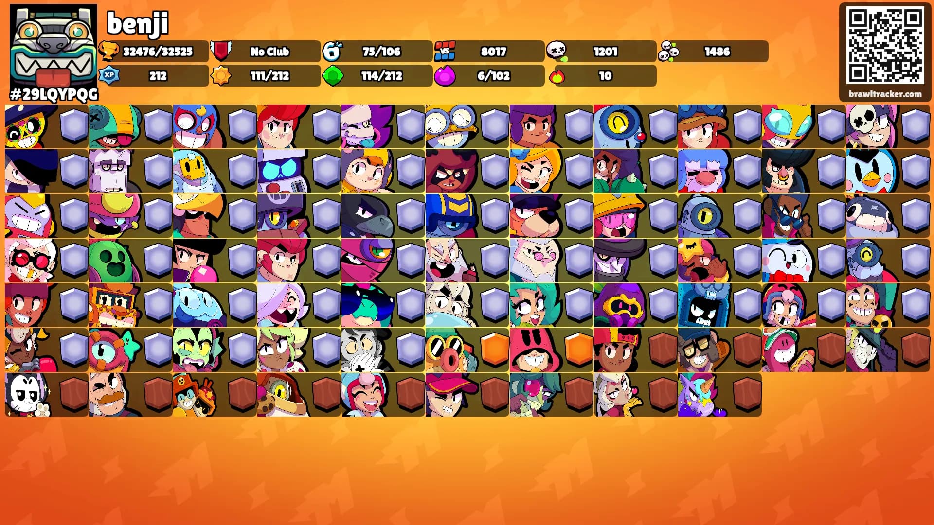 benji's Ranks