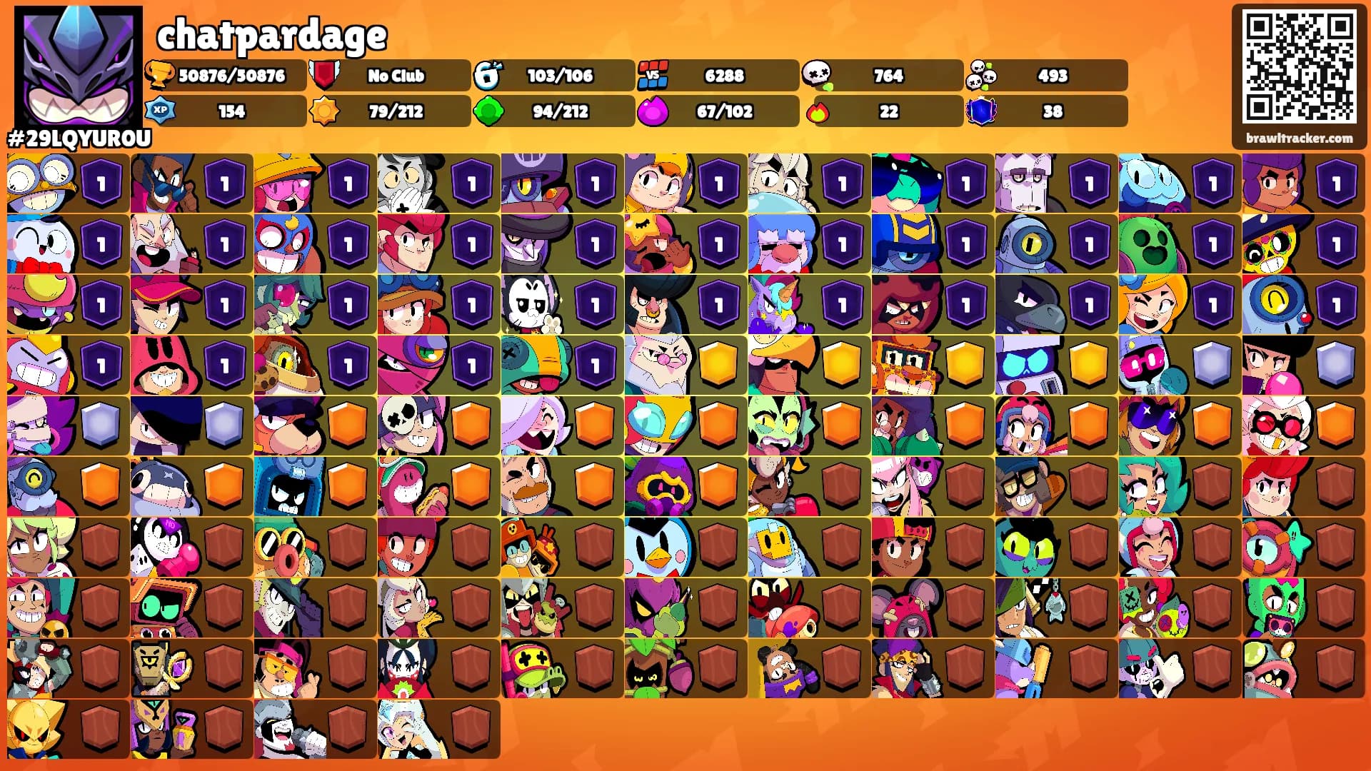 chatpardage's Ranks