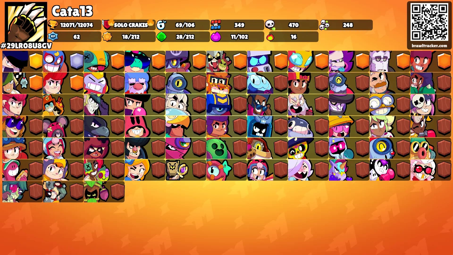 Cata13's Ranks