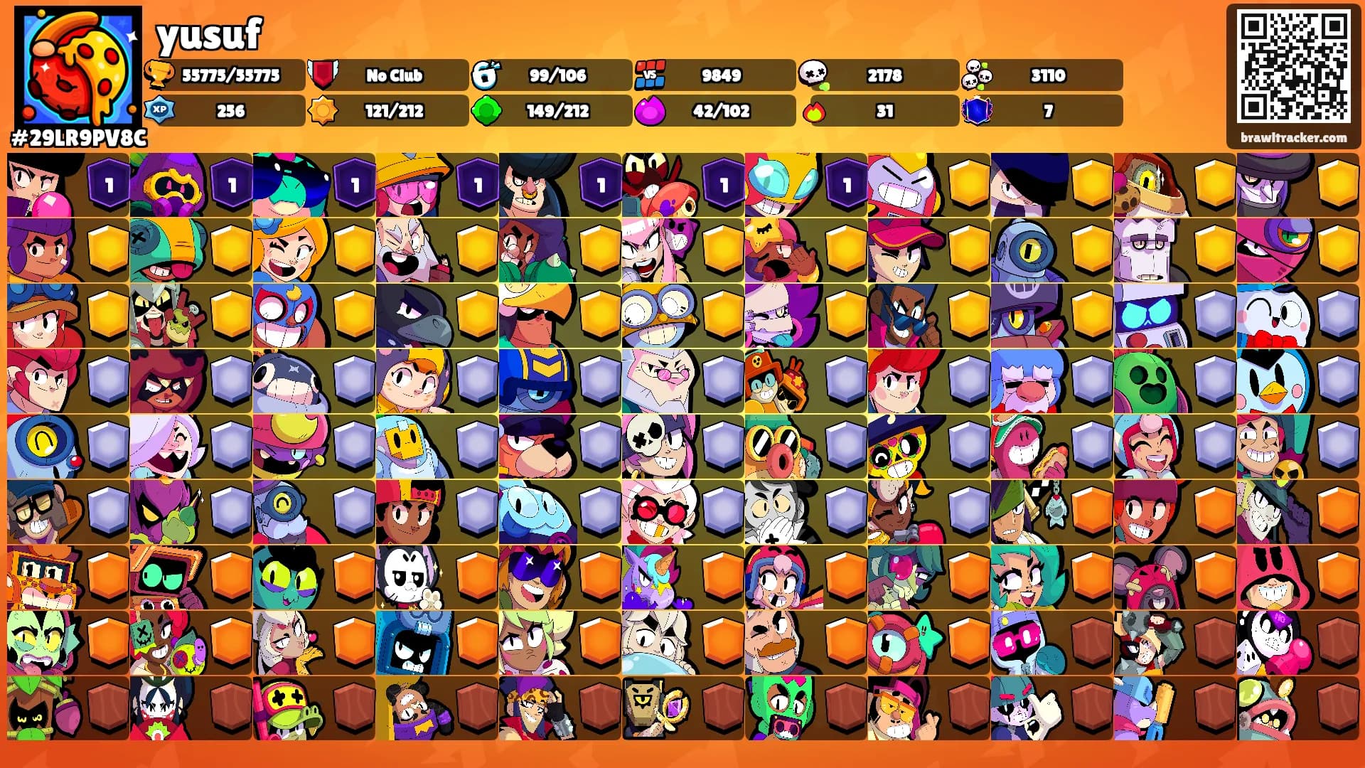 yusuf's Ranks