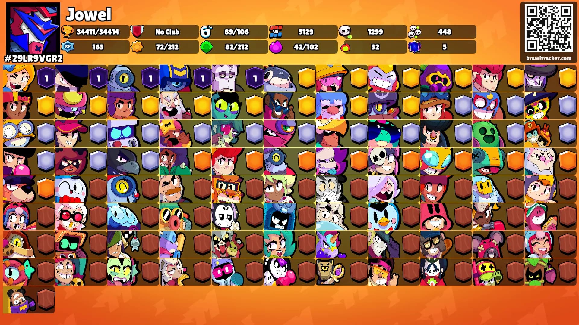 Jowel's Ranks