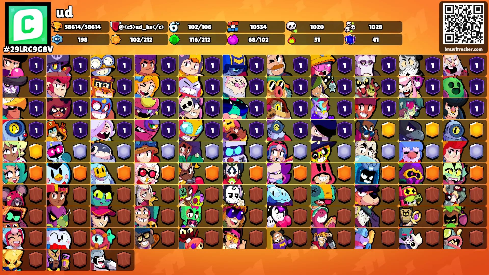 ud's Ranks