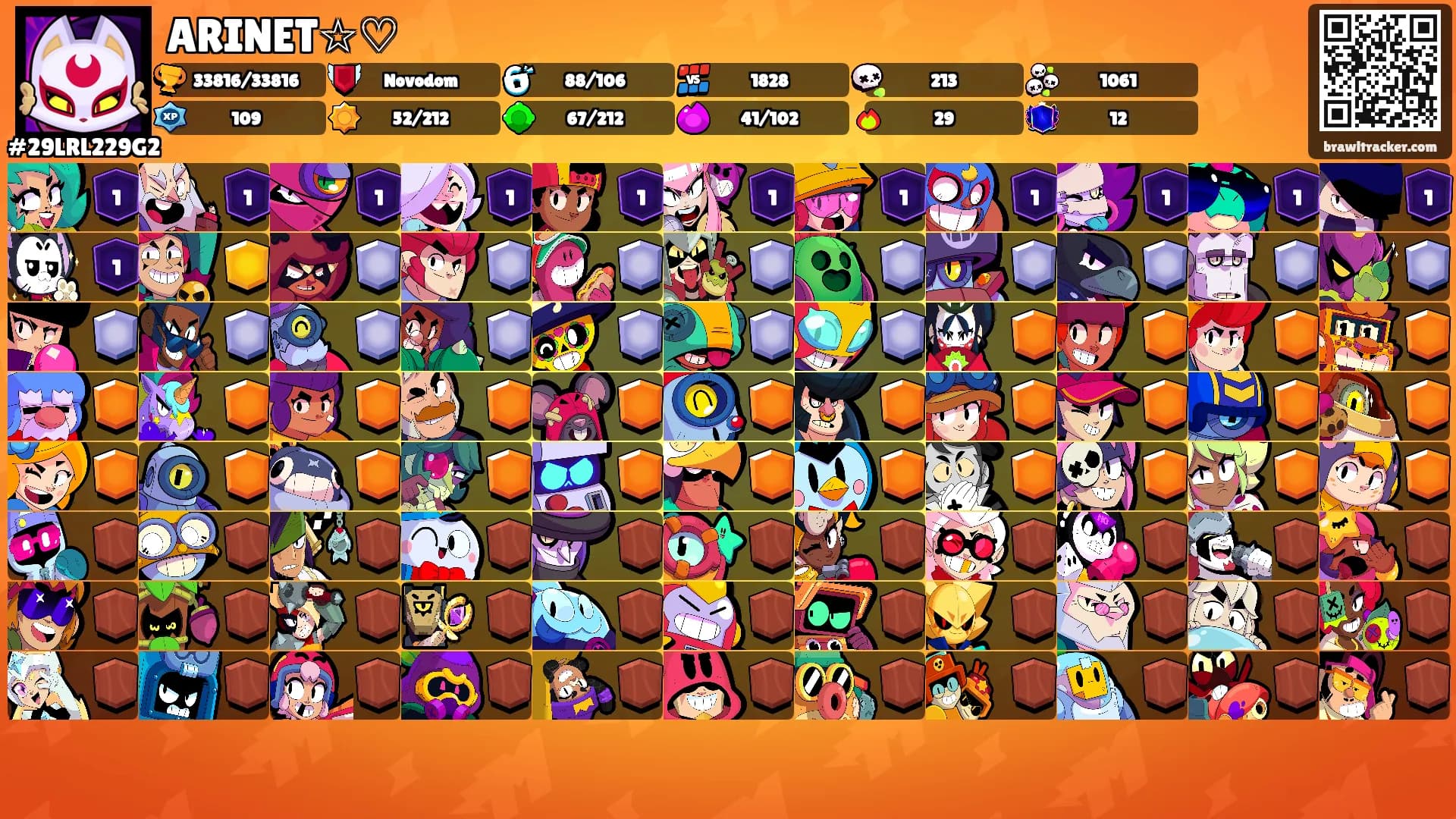 ARINET☆♡'s Ranks