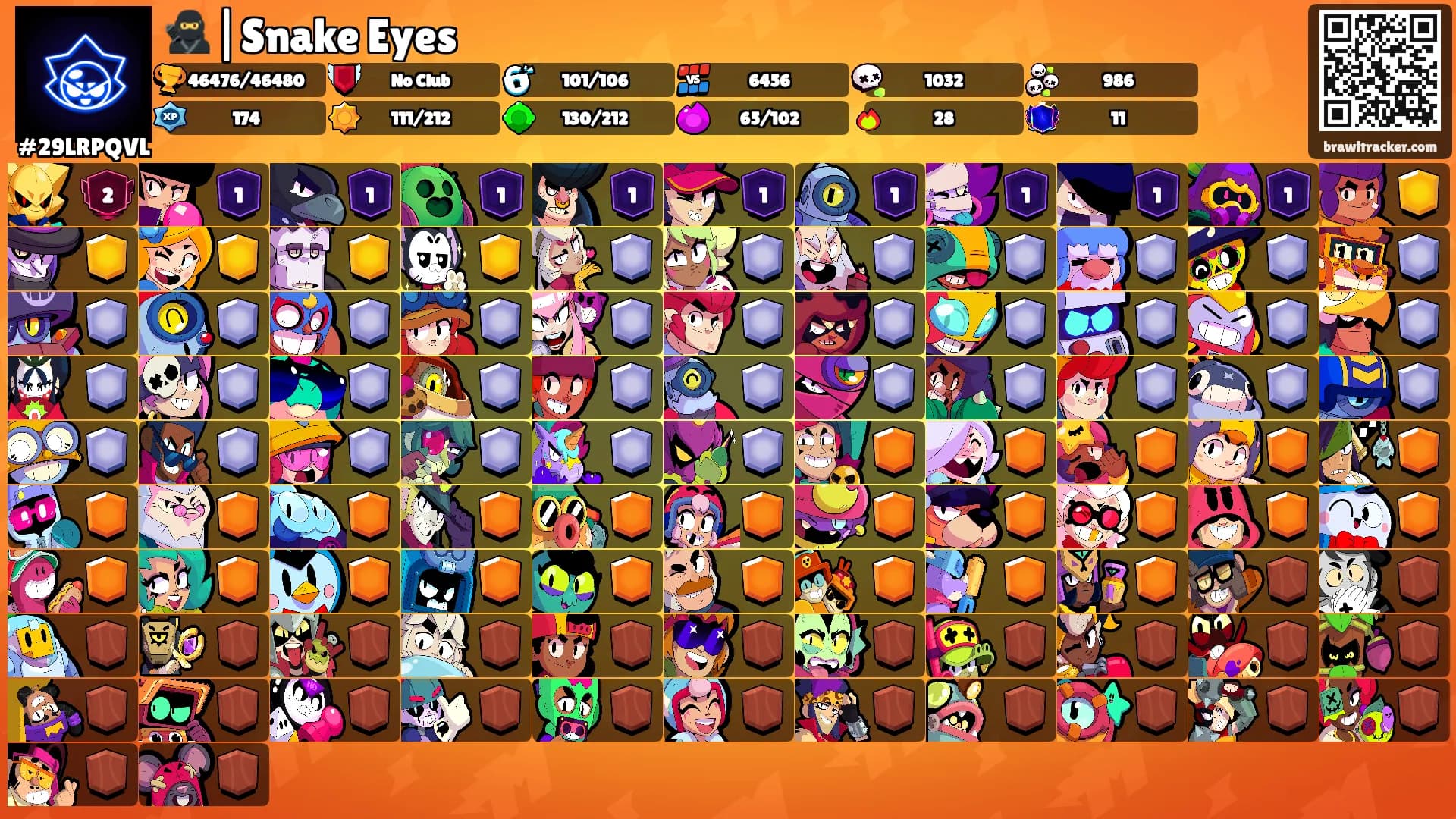 🥷|Snake Eyes's Ranks