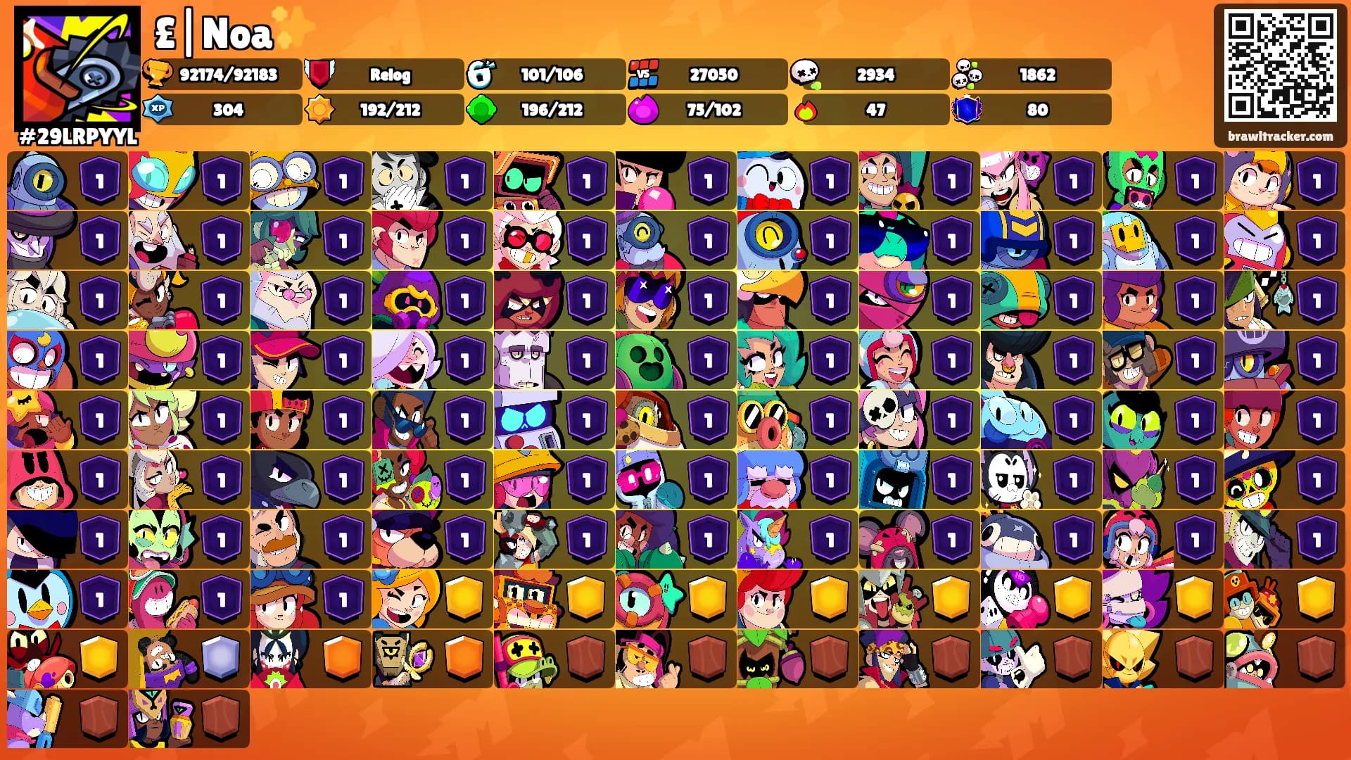 £|Noa✨'s Ranks