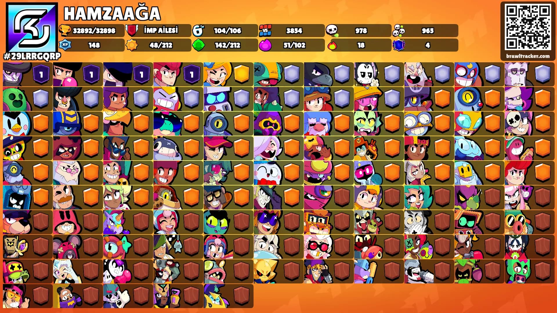 HAMZAAĞA's Ranks